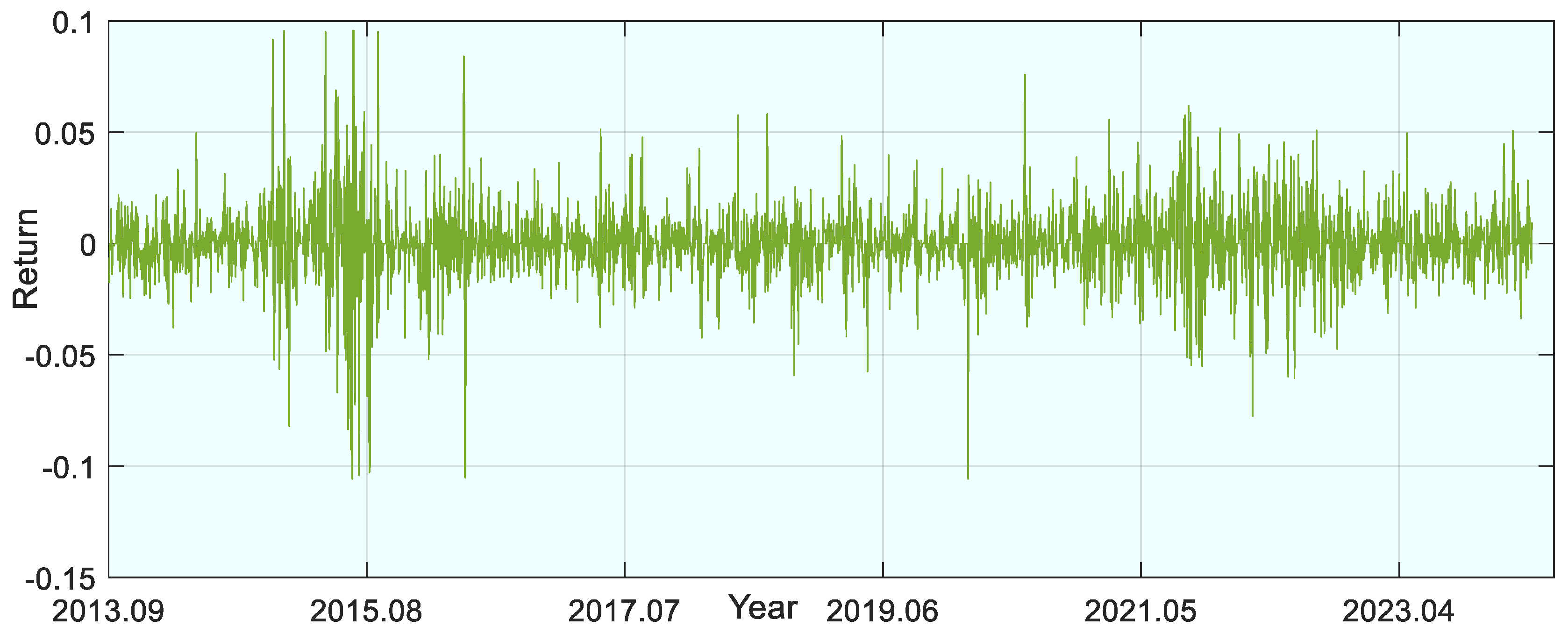 Fractalfract 09 00057 g003
