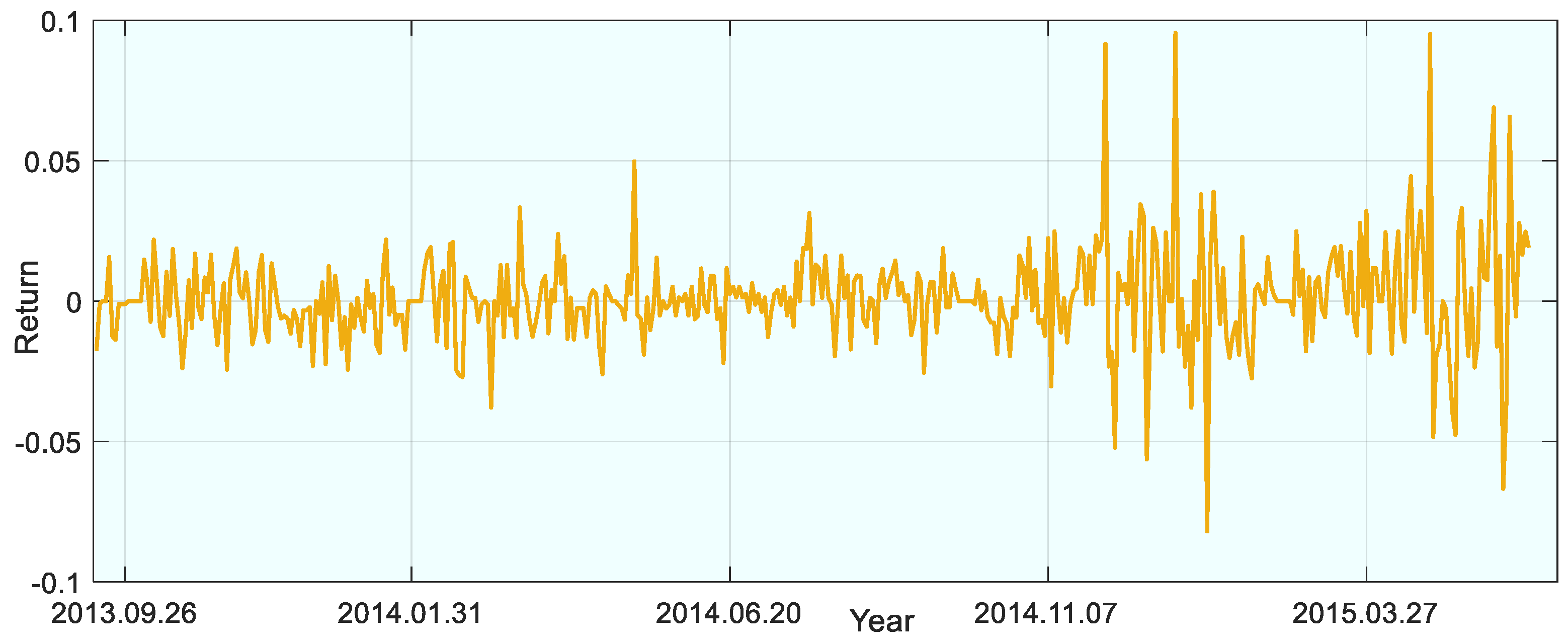 Fractalfract 09 00057 g008