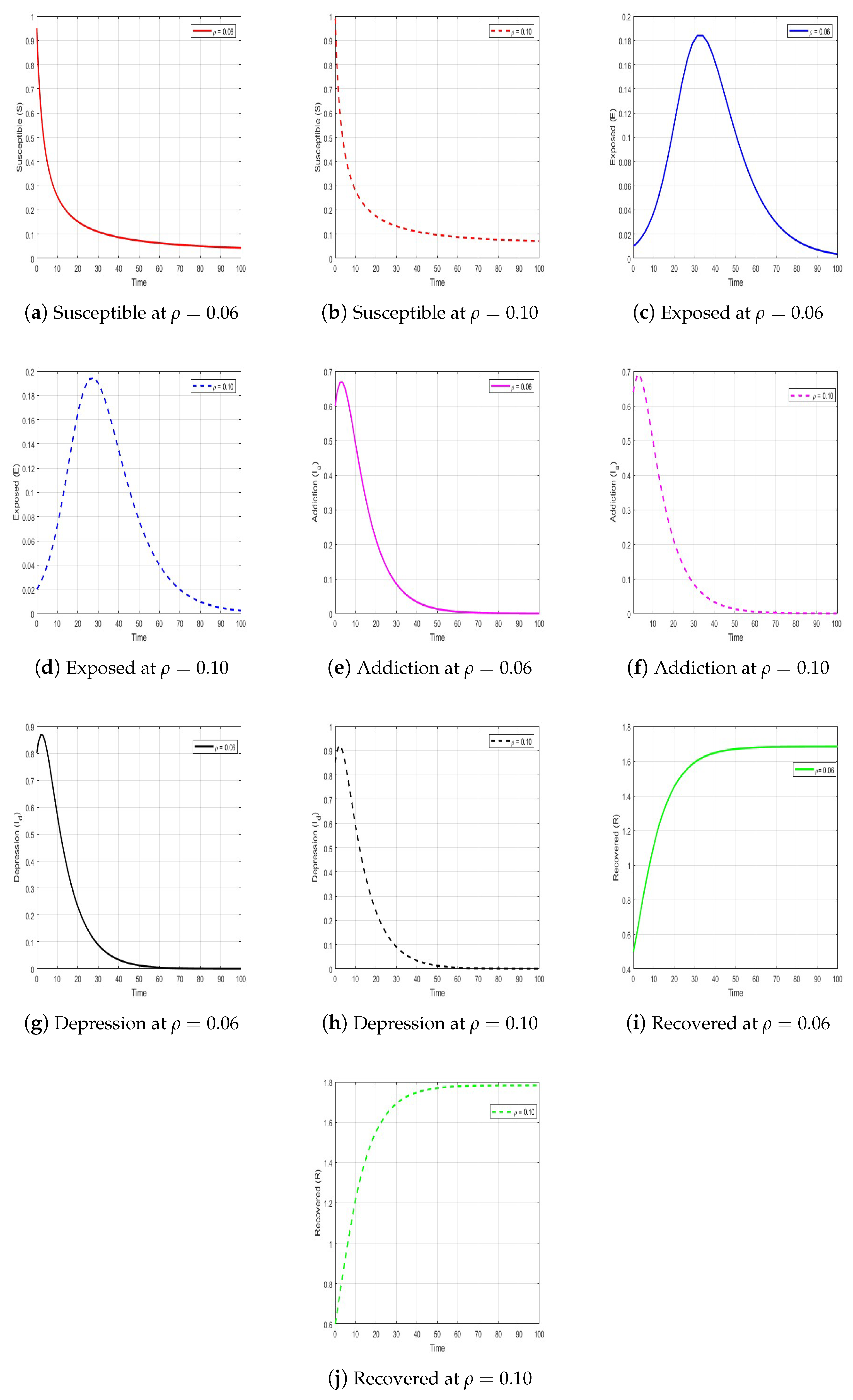 Fractalfract 09 00061 g002