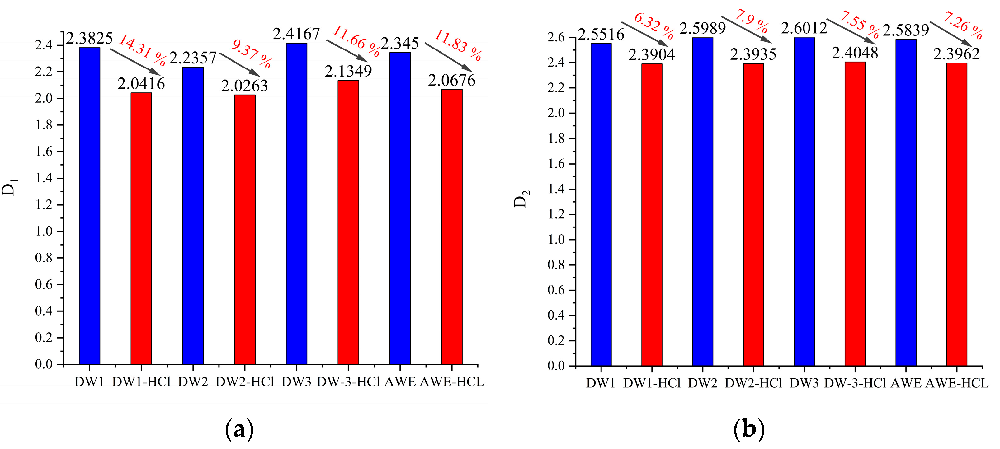 Fractalfract 09 00062 g004