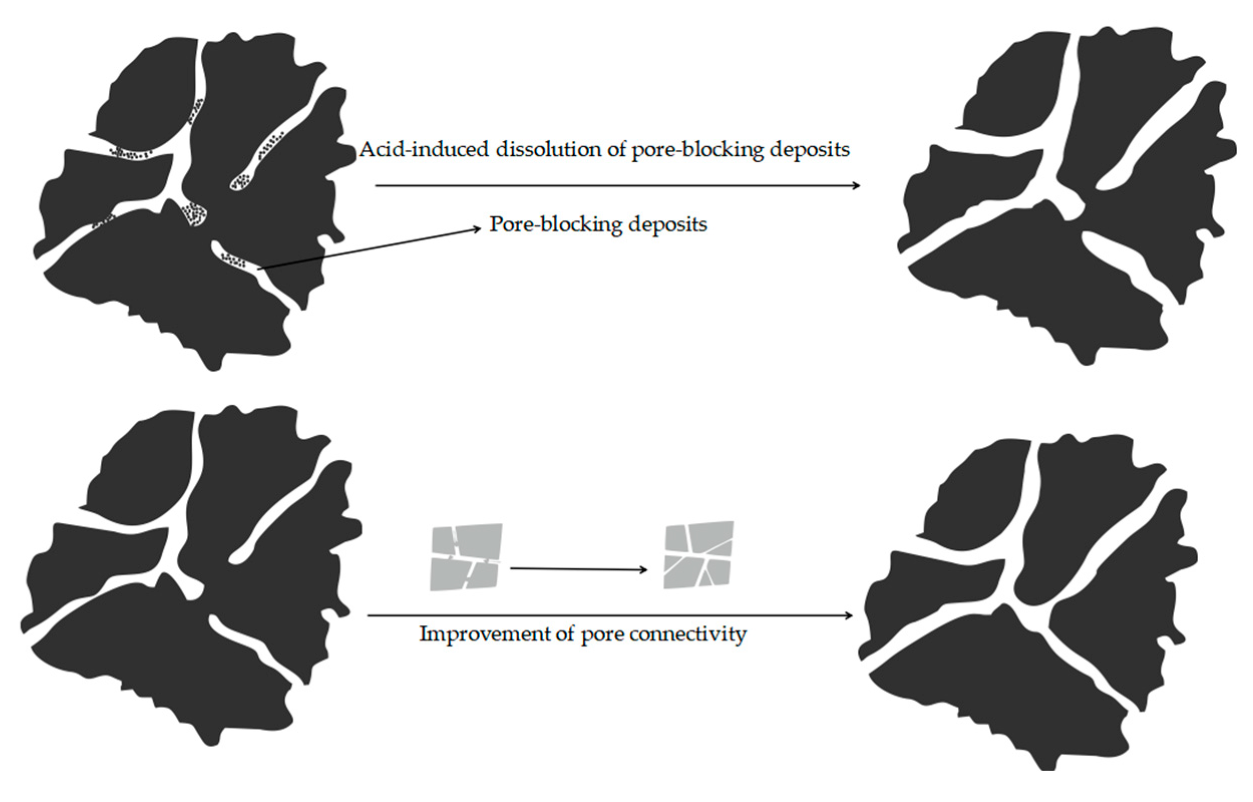 Fractalfract 09 00062 g005