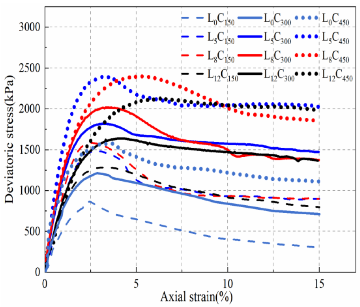 Fractalfract 09 00064 g003