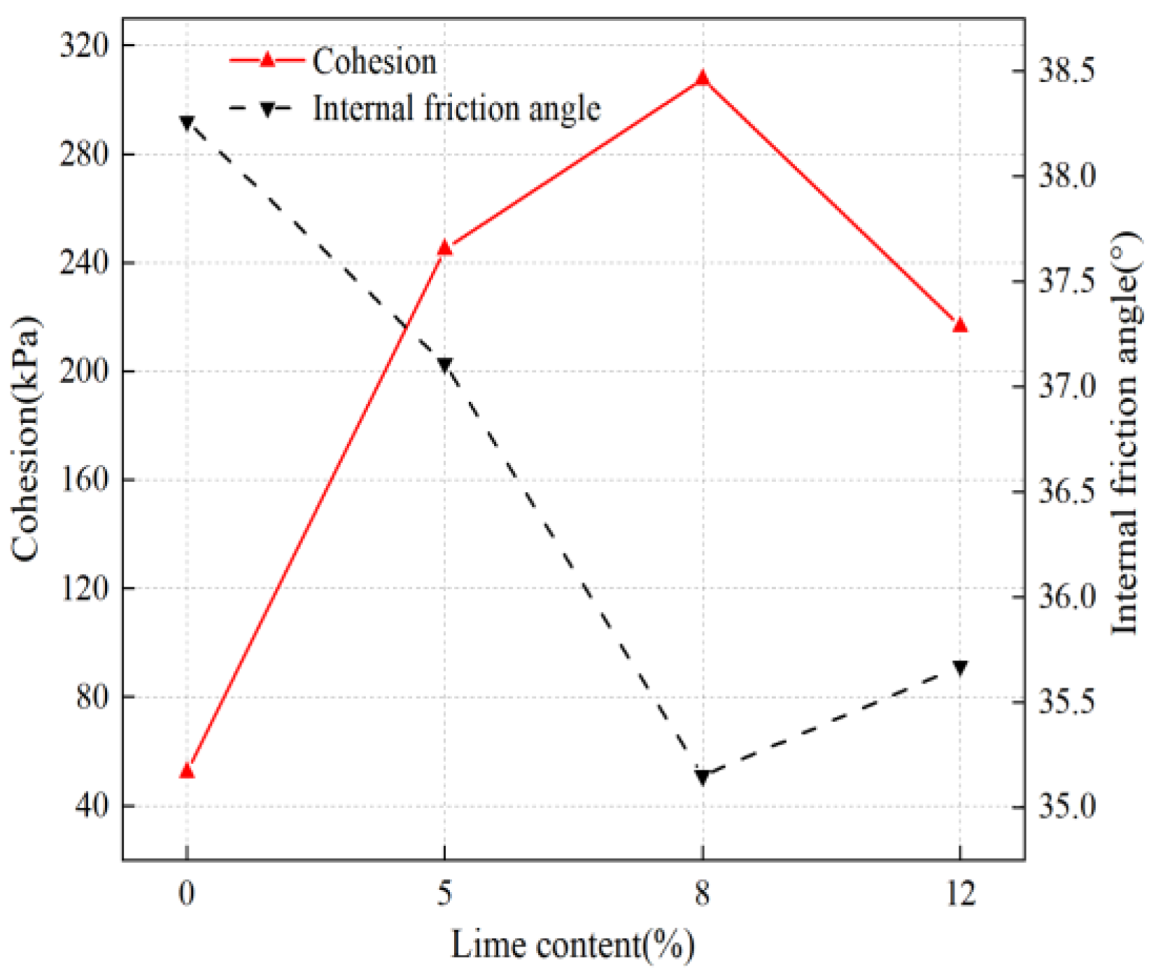 Fractalfract 09 00064 g004