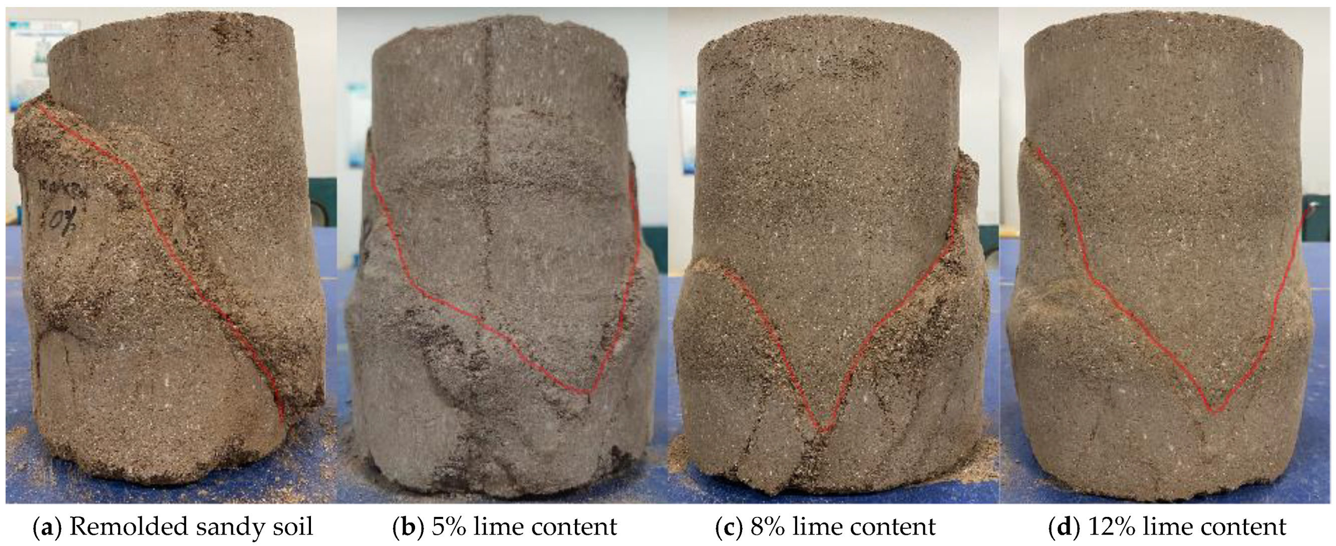 Fractalfract 09 00064 g005