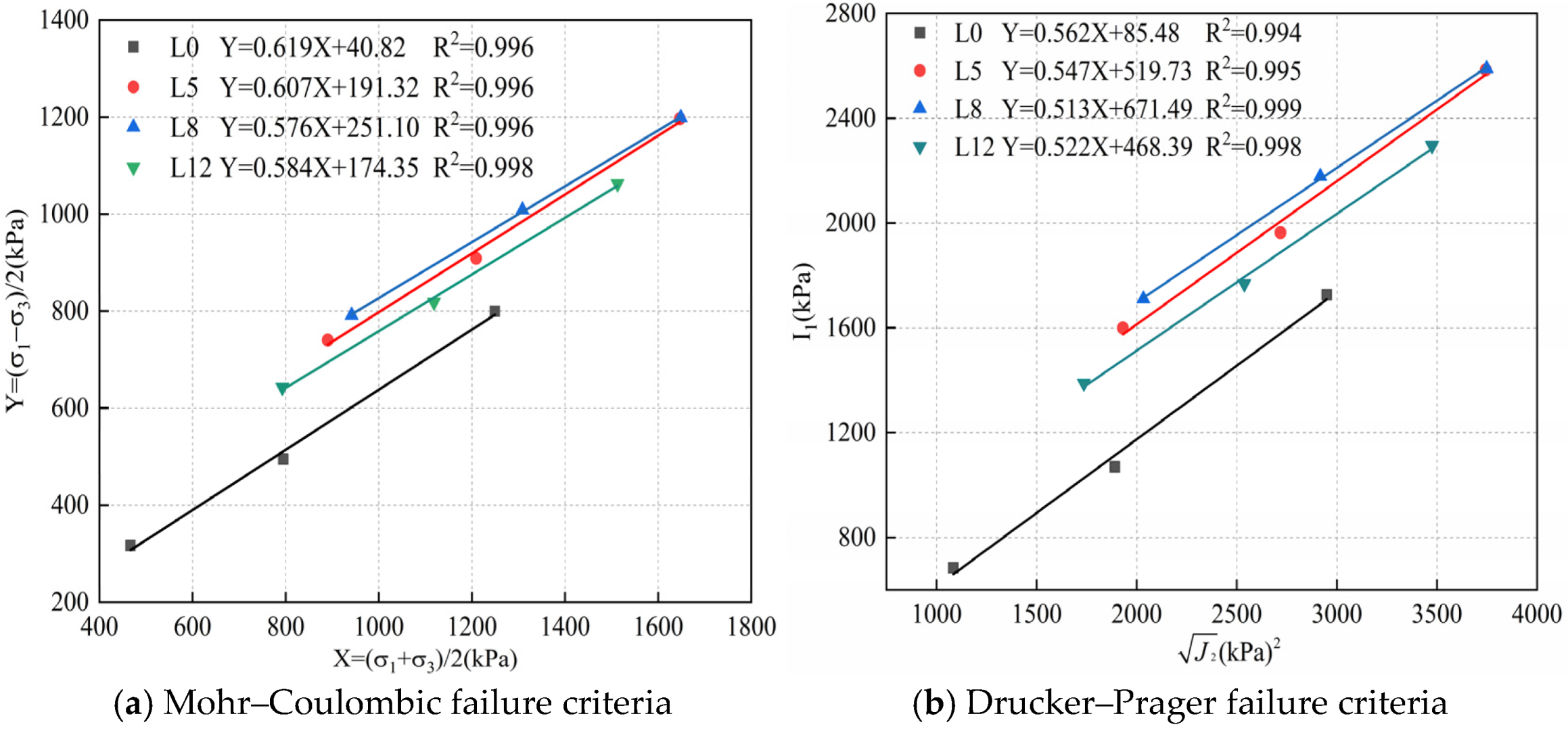 Fractalfract 09 00064 g006