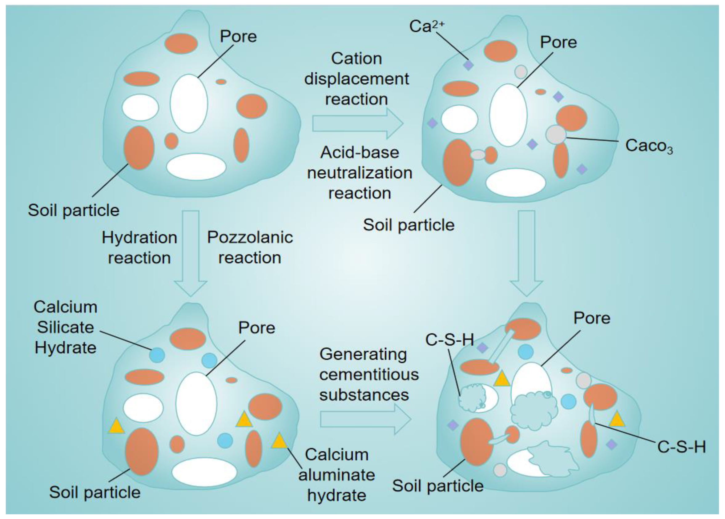 Fractalfract 09 00064 g007