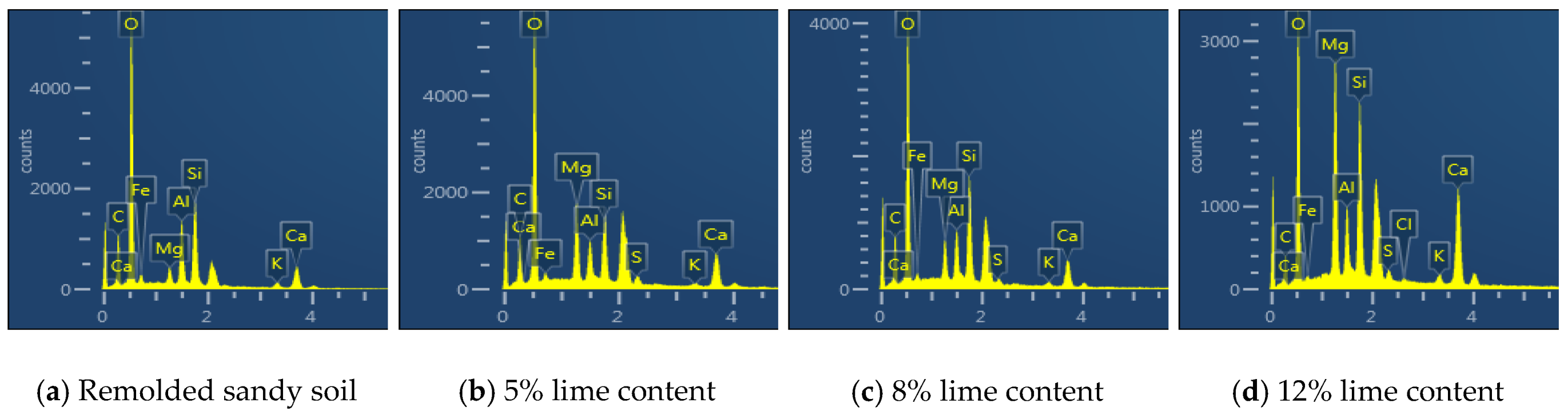 Fractalfract 09 00064 g009