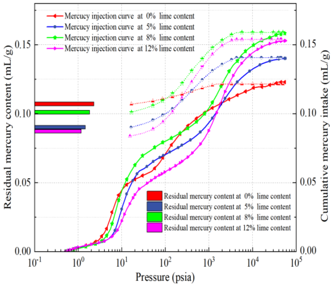 Fractalfract 09 00064 g010