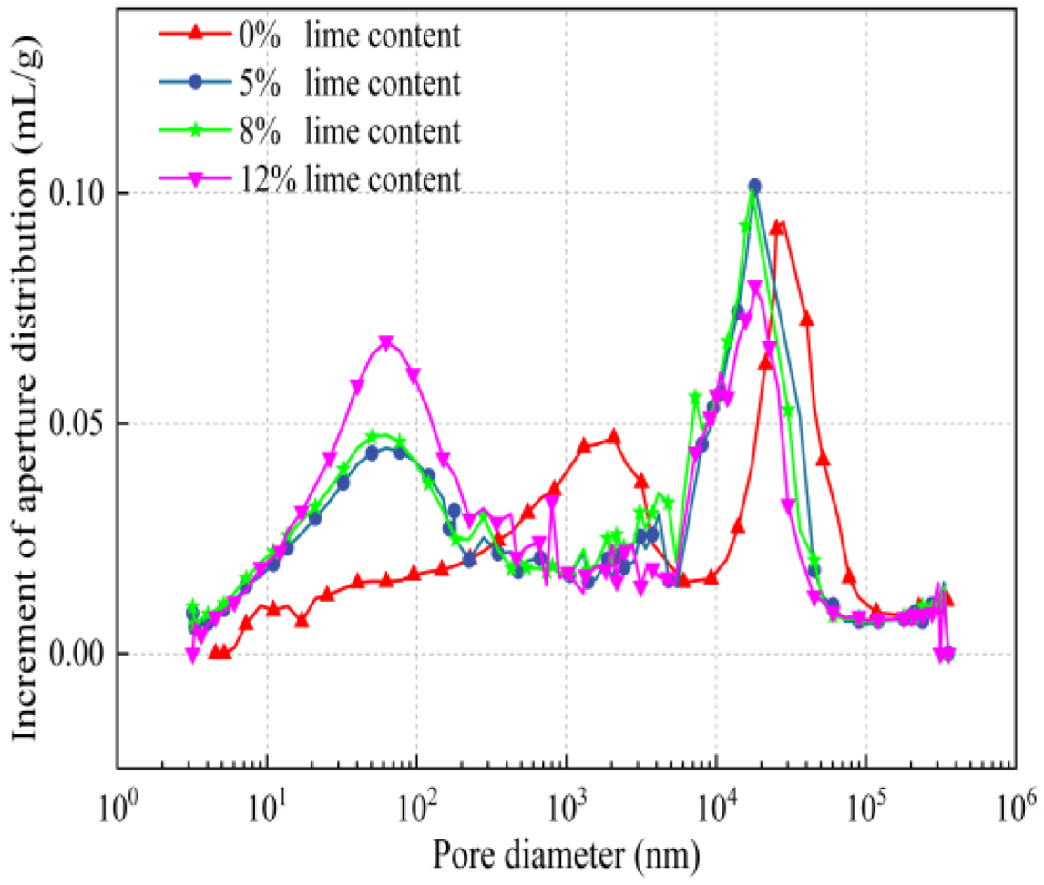 Fractalfract 09 00064 g011