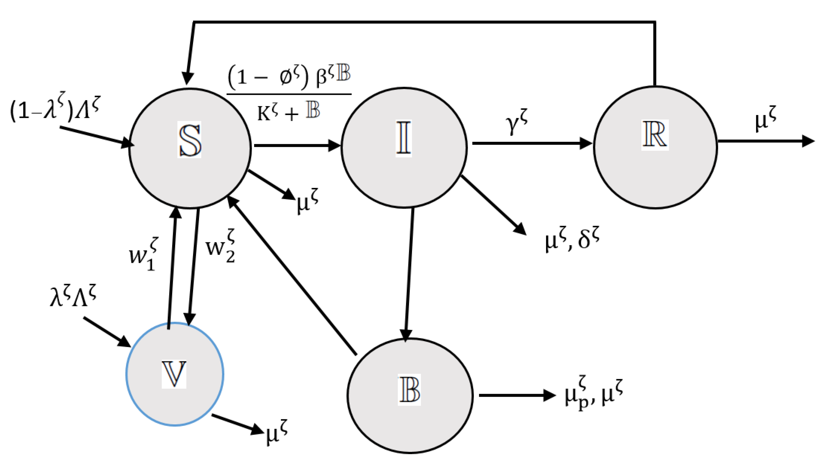 Fractalfract 09 00068 g001
