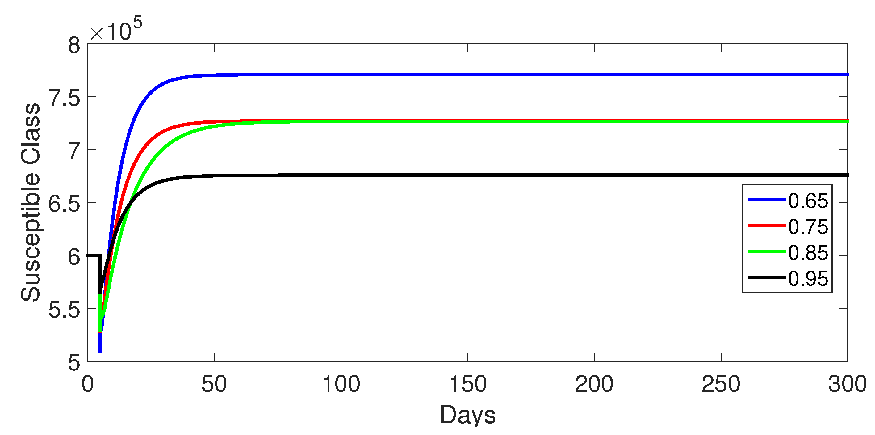Fractalfract 09 00068 g002