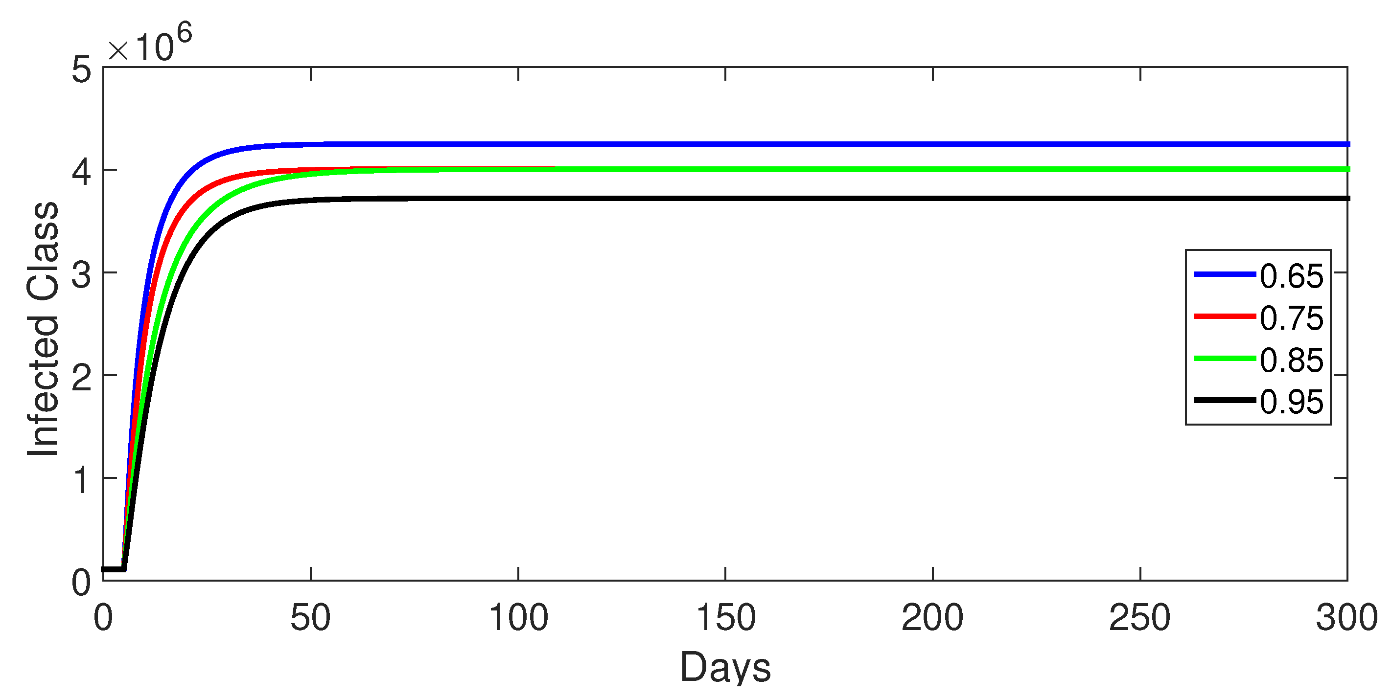 Fractalfract 09 00068 g003