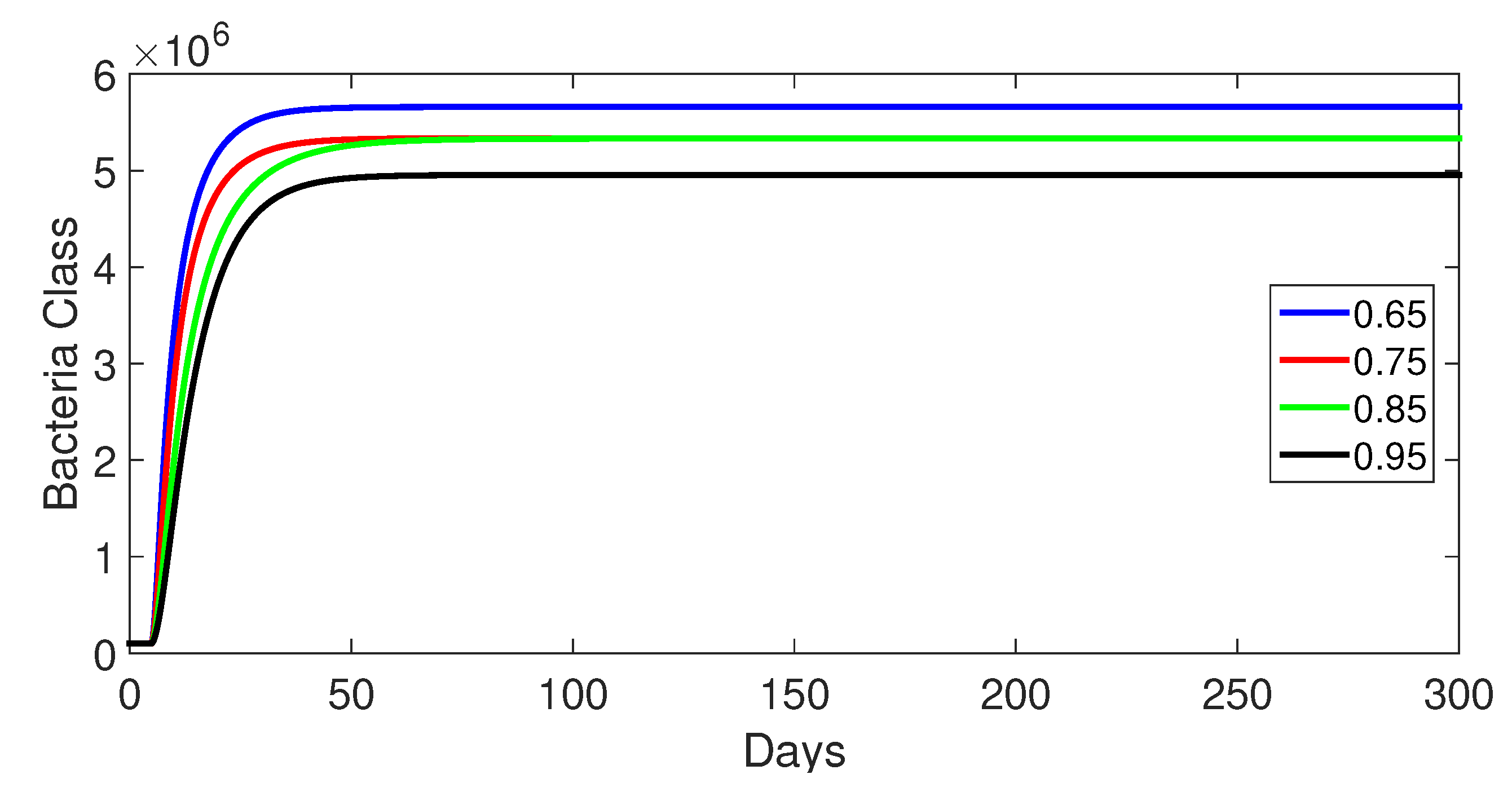 Fractalfract 09 00068 g006