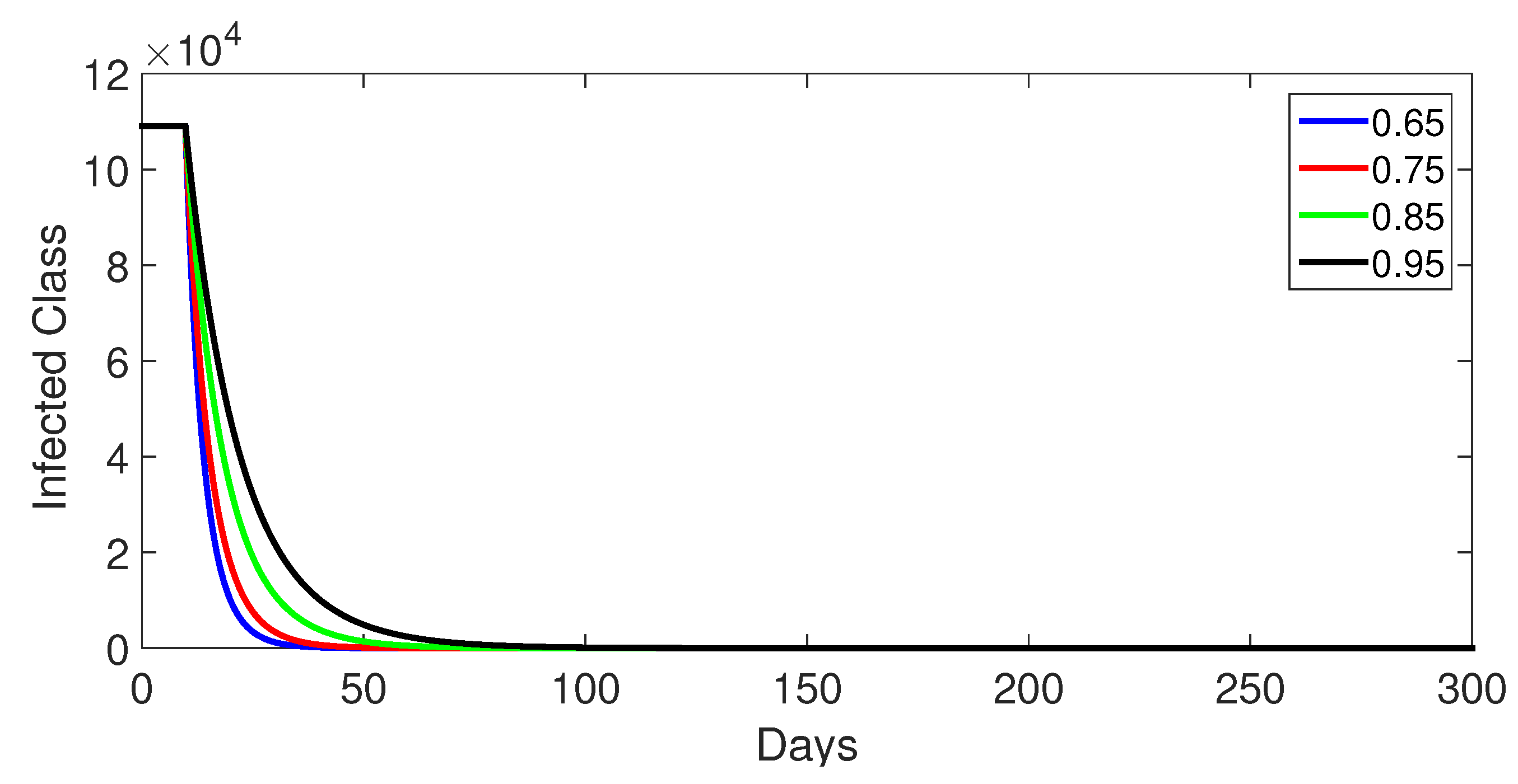 Fractalfract 09 00068 g008