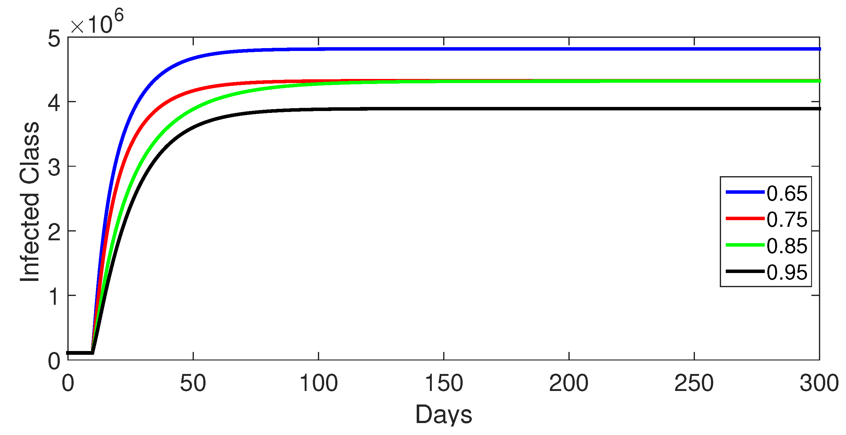 Fractalfract 09 00068 g013