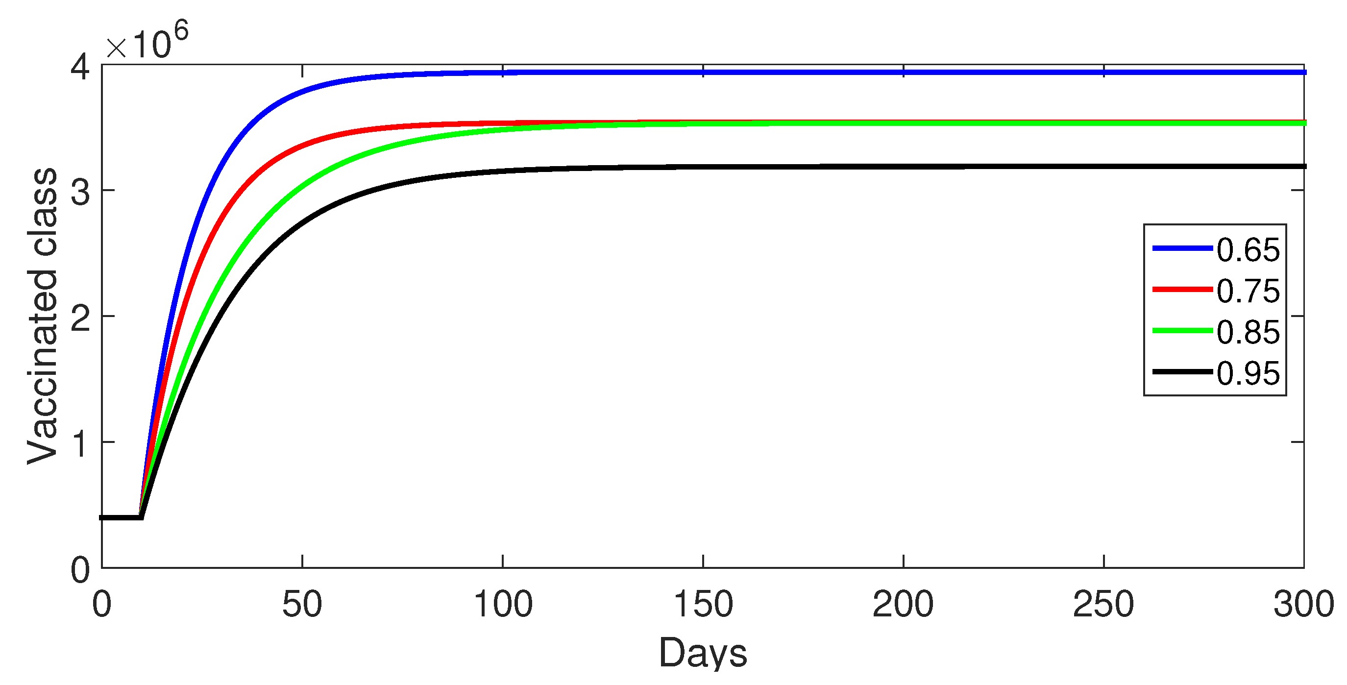 Fractalfract 09 00068 g014