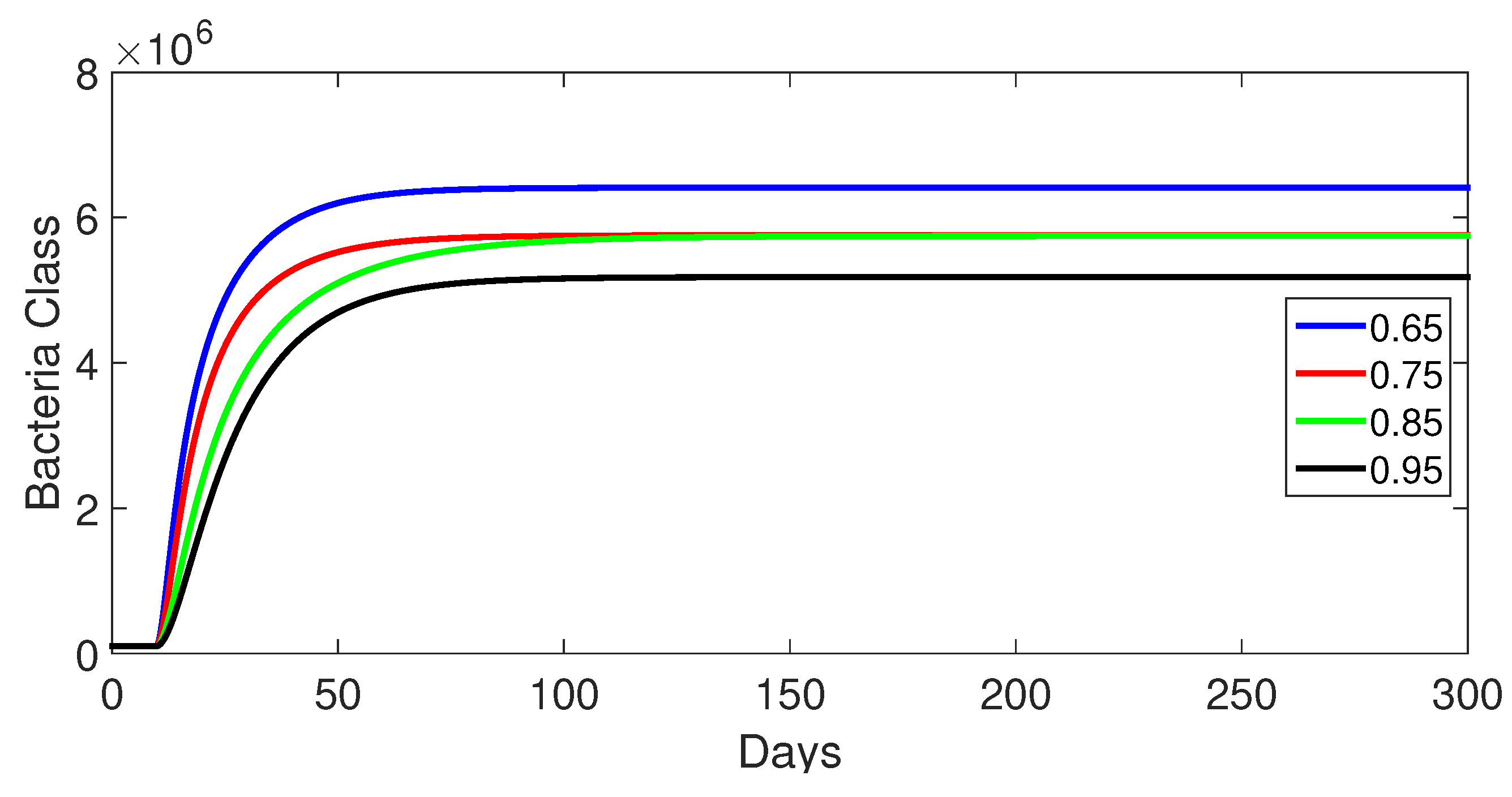 Fractalfract 09 00068 g016