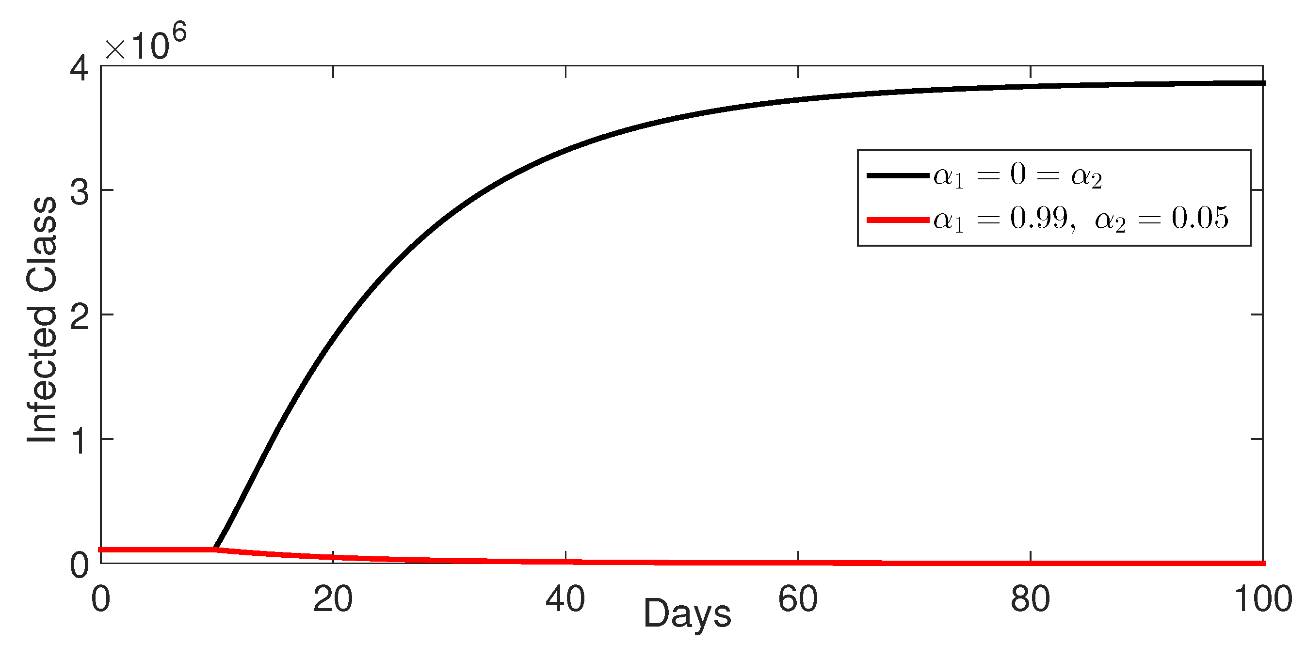 Fractalfract 09 00068 g018