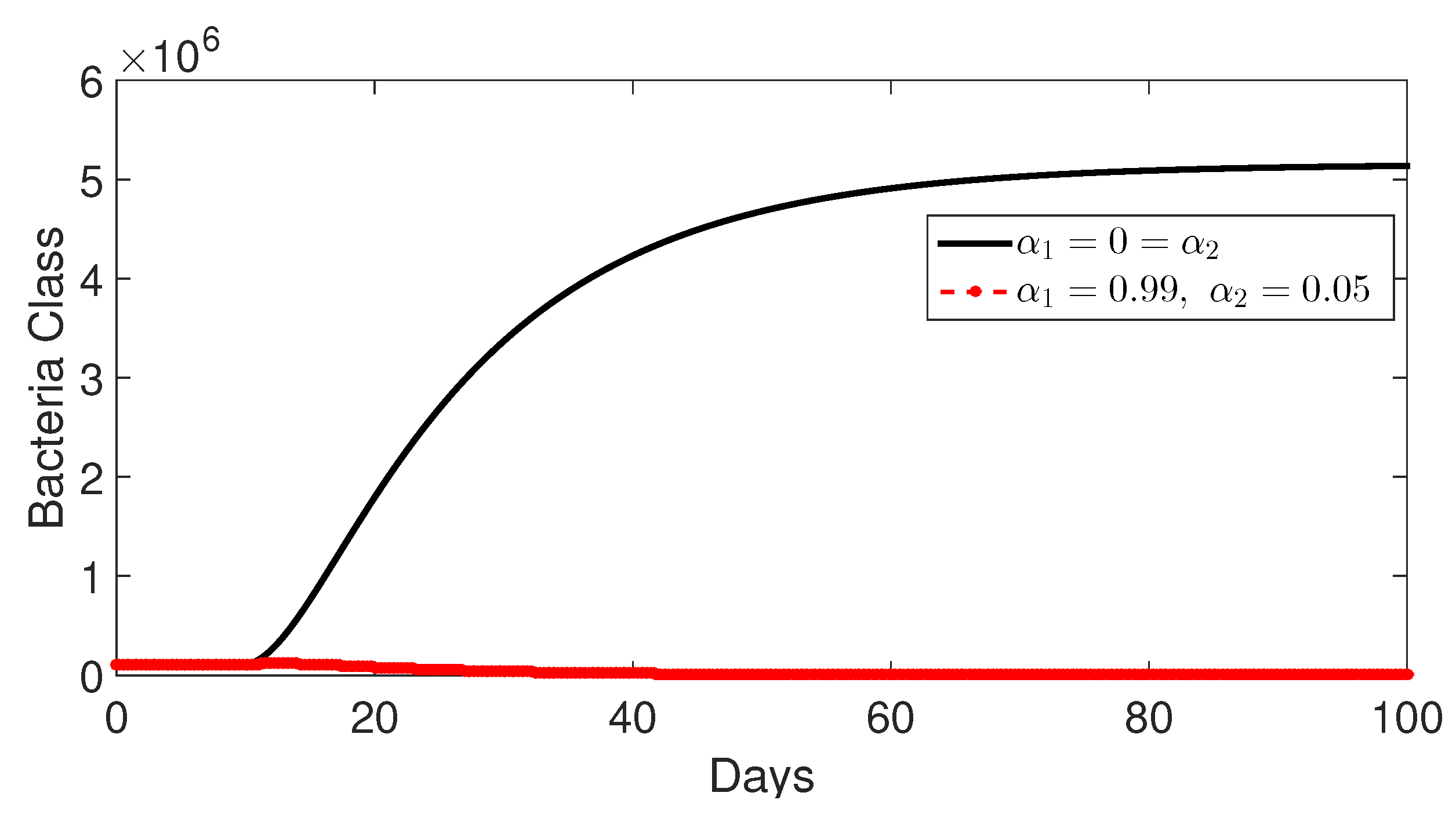 Fractalfract 09 00068 g021