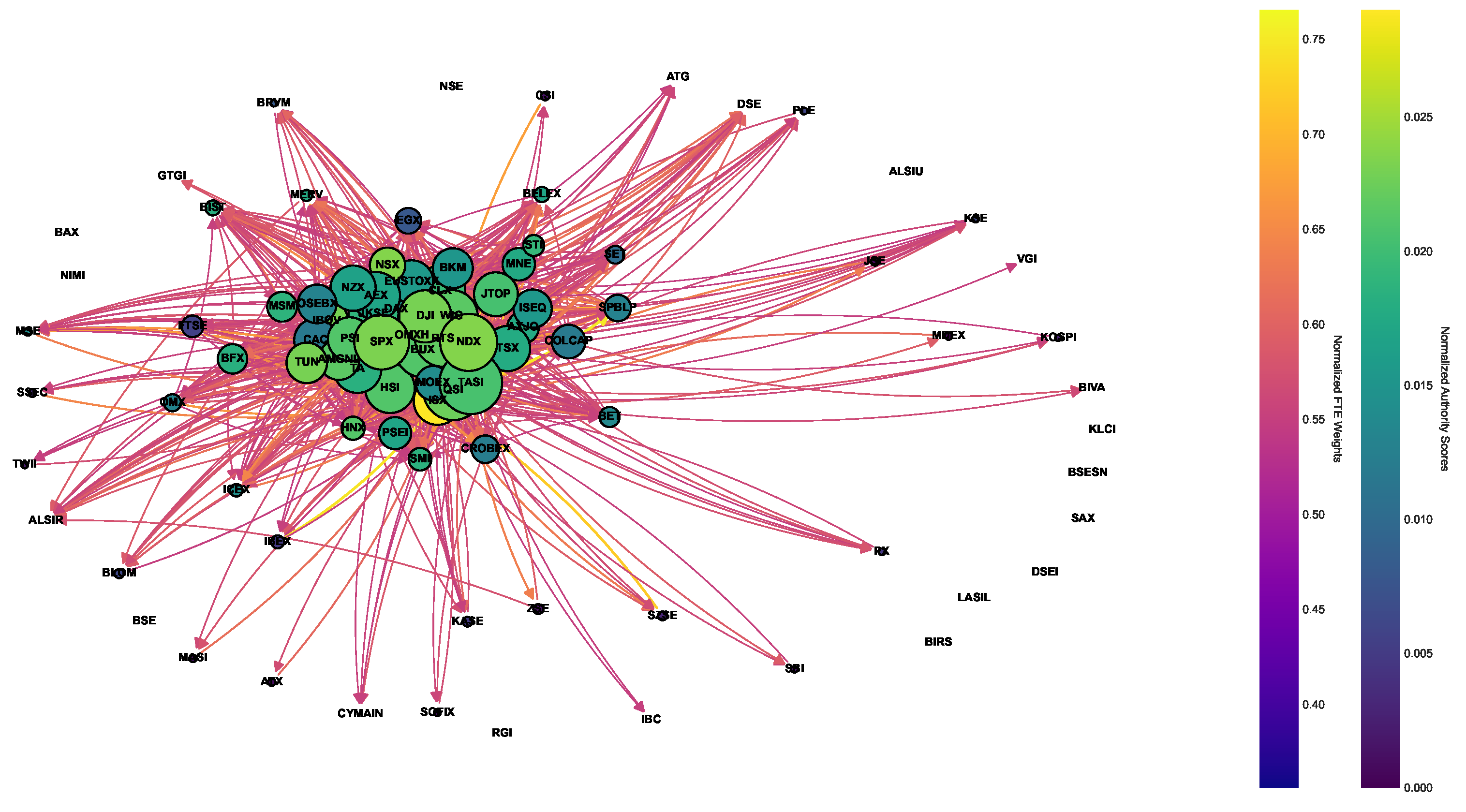 Fractalfract 09 00069 g001