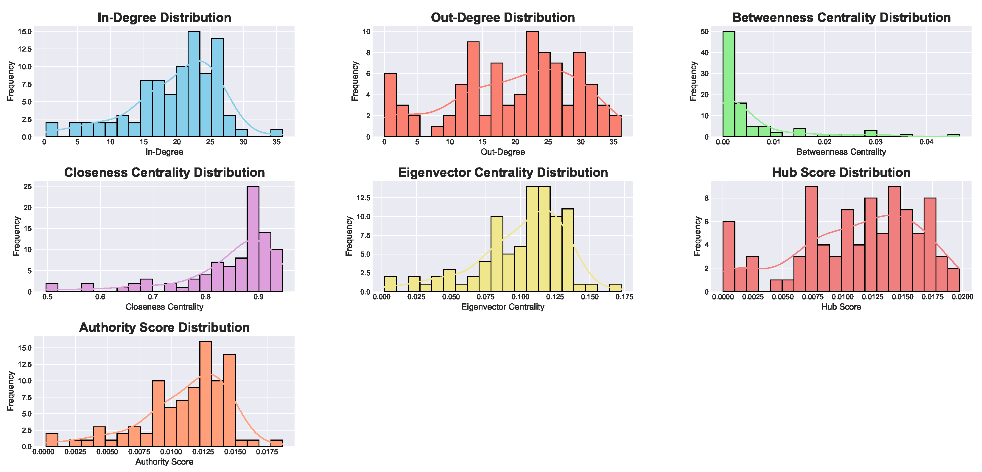 Fractalfract 09 00069 g008