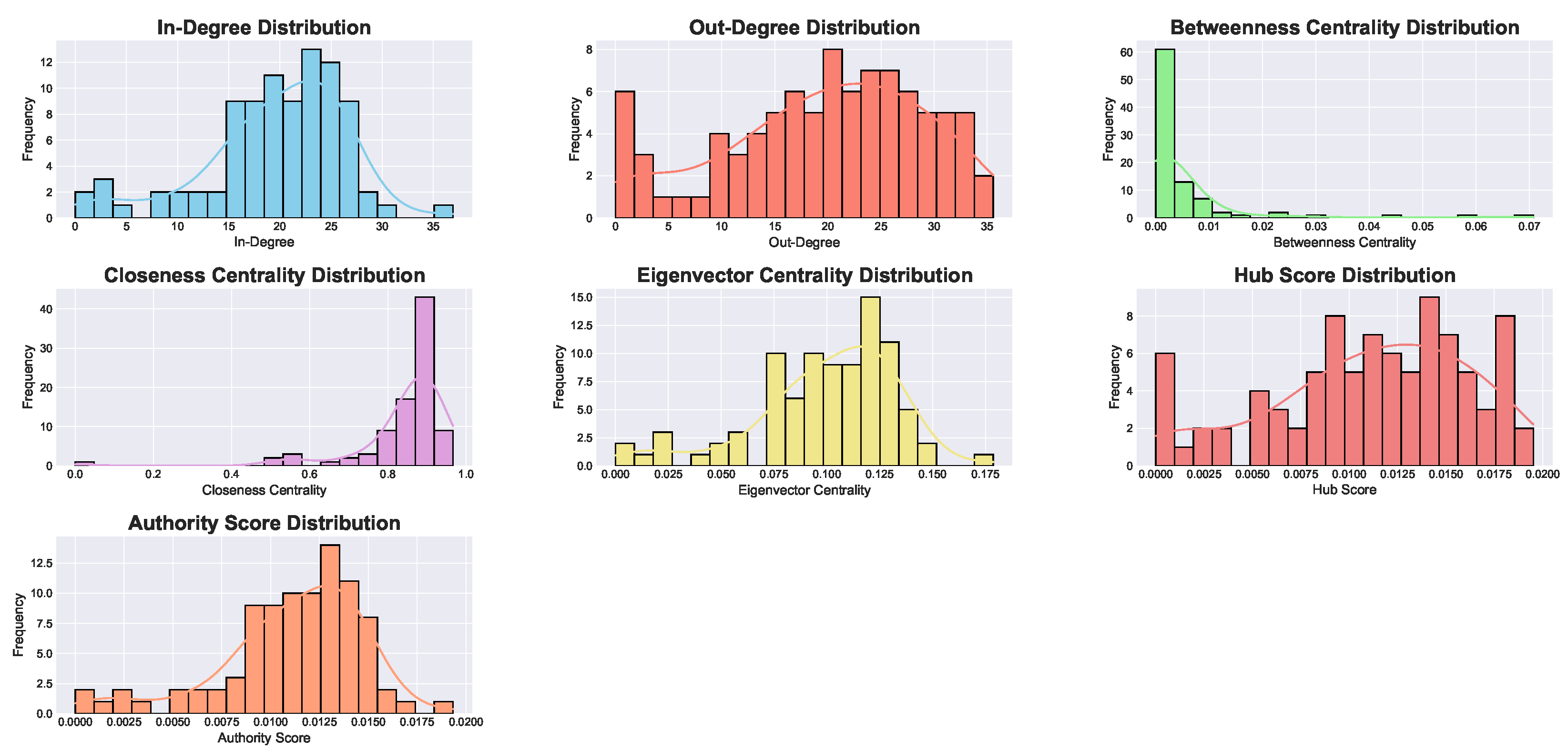 Fractalfract 09 00069 g011