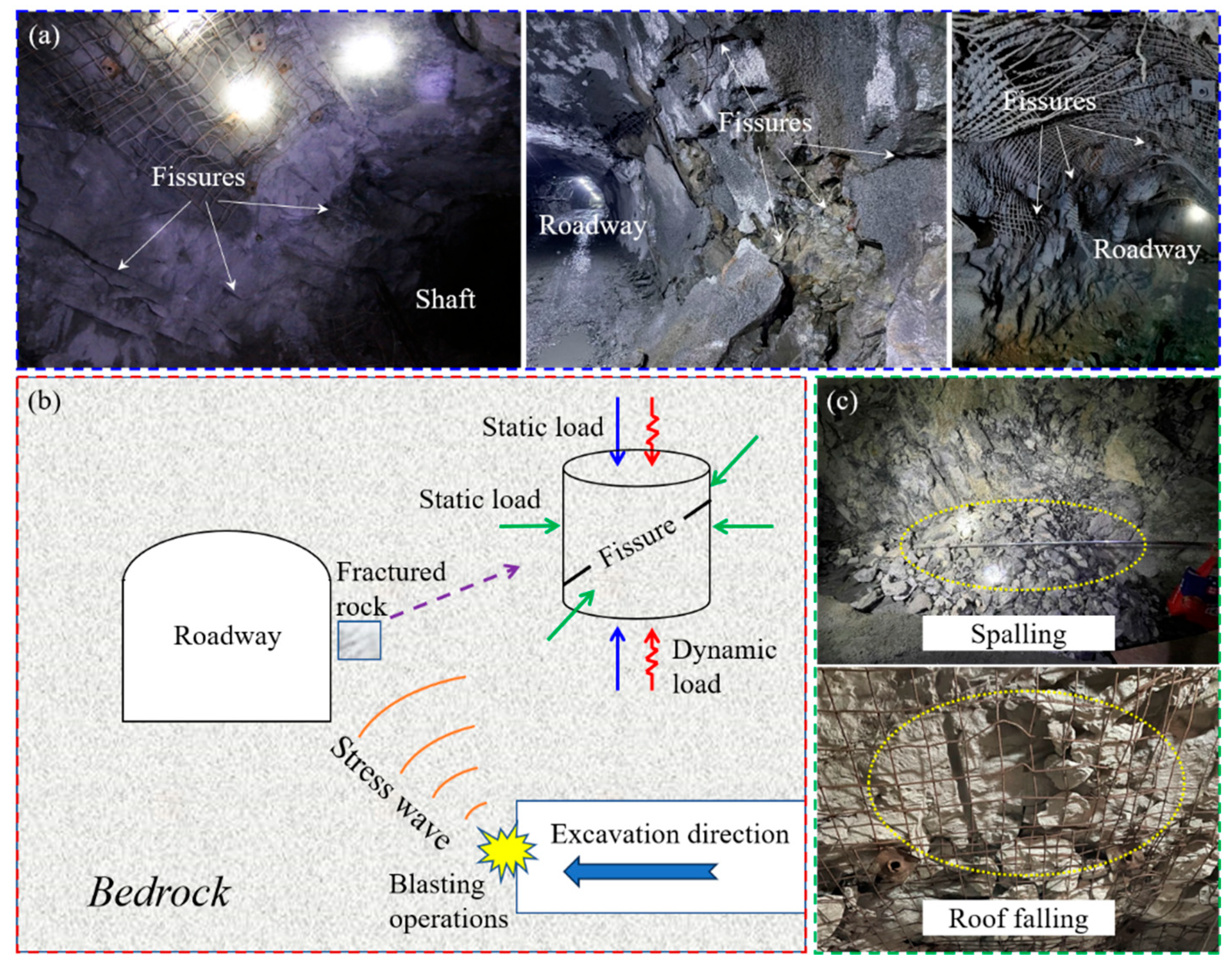 Fractalfract 09 00071 g001