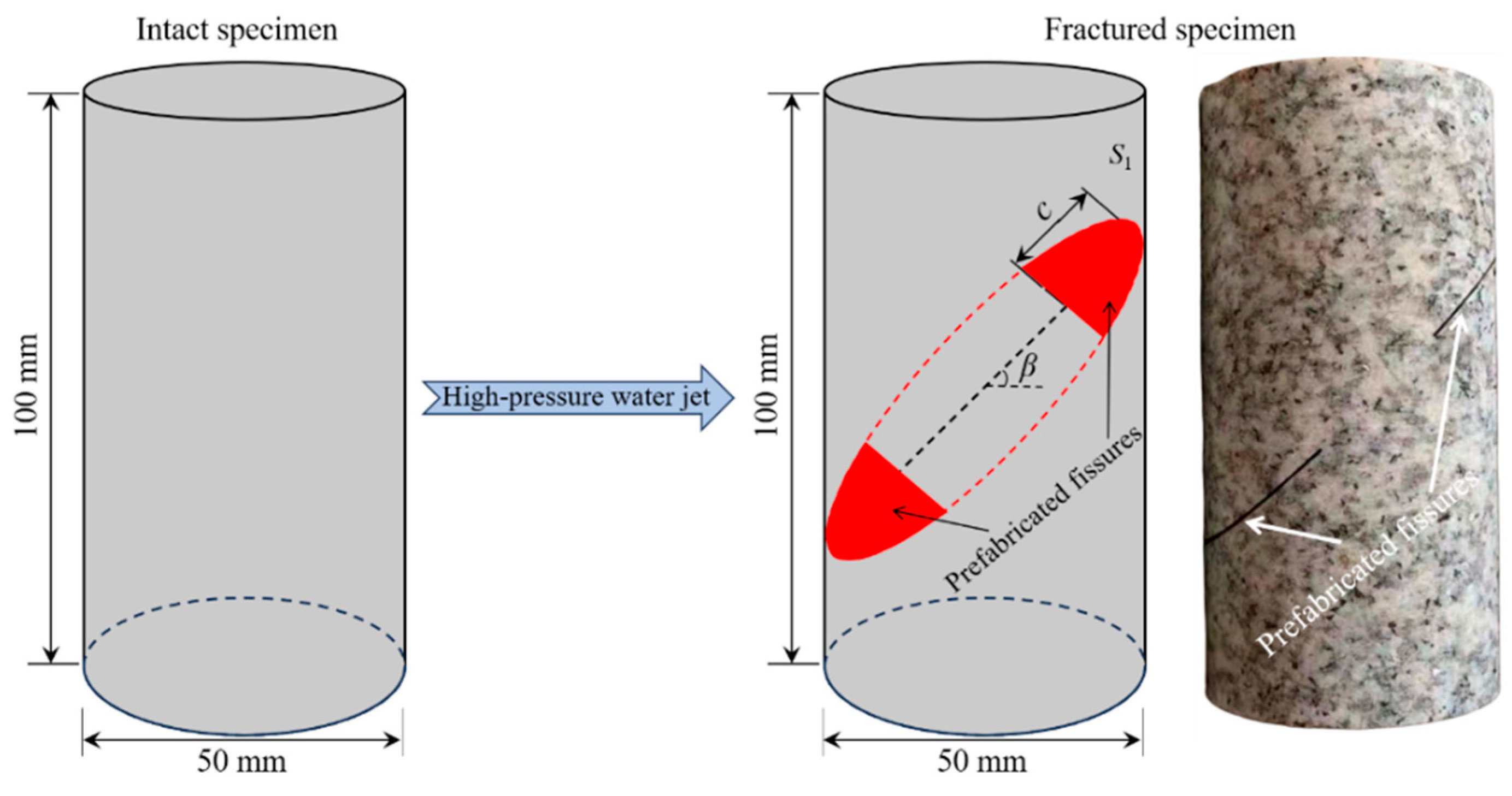 Fractalfract 09 00071 g002