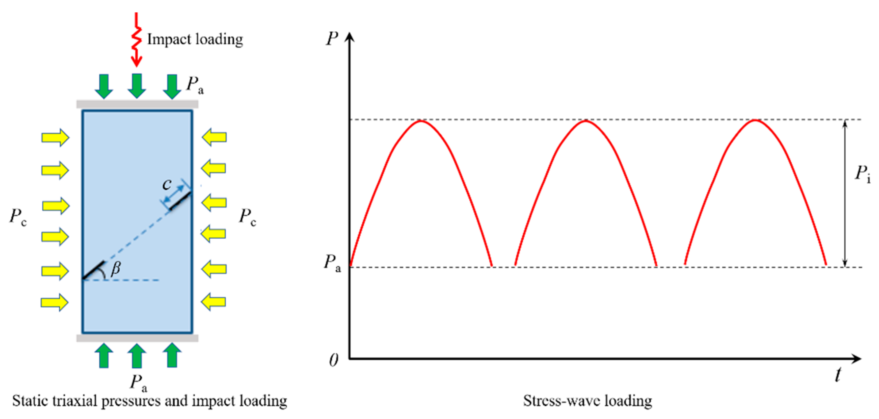 Fractalfract 09 00071 g006
