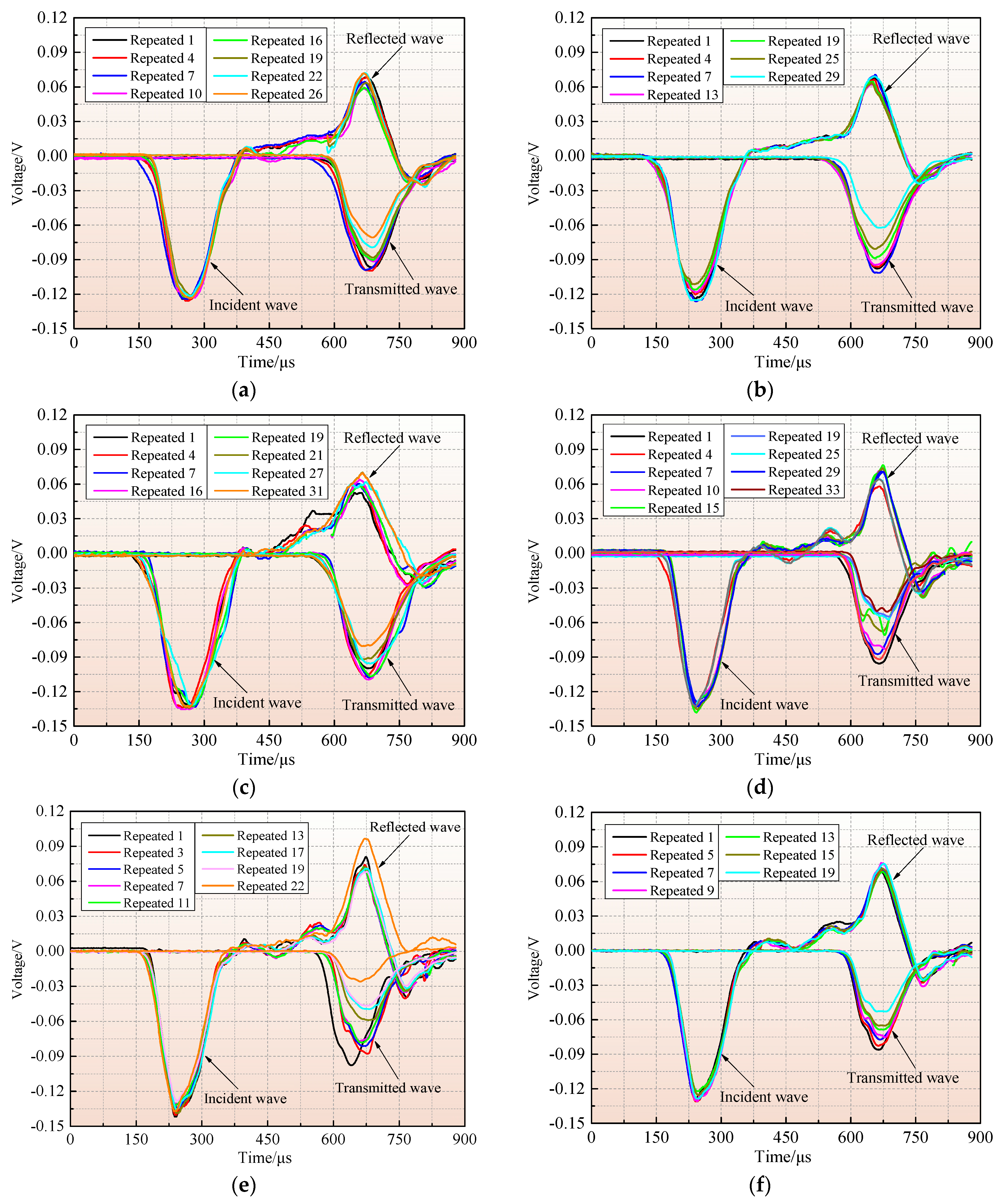 Fractalfract 09 00071 g008