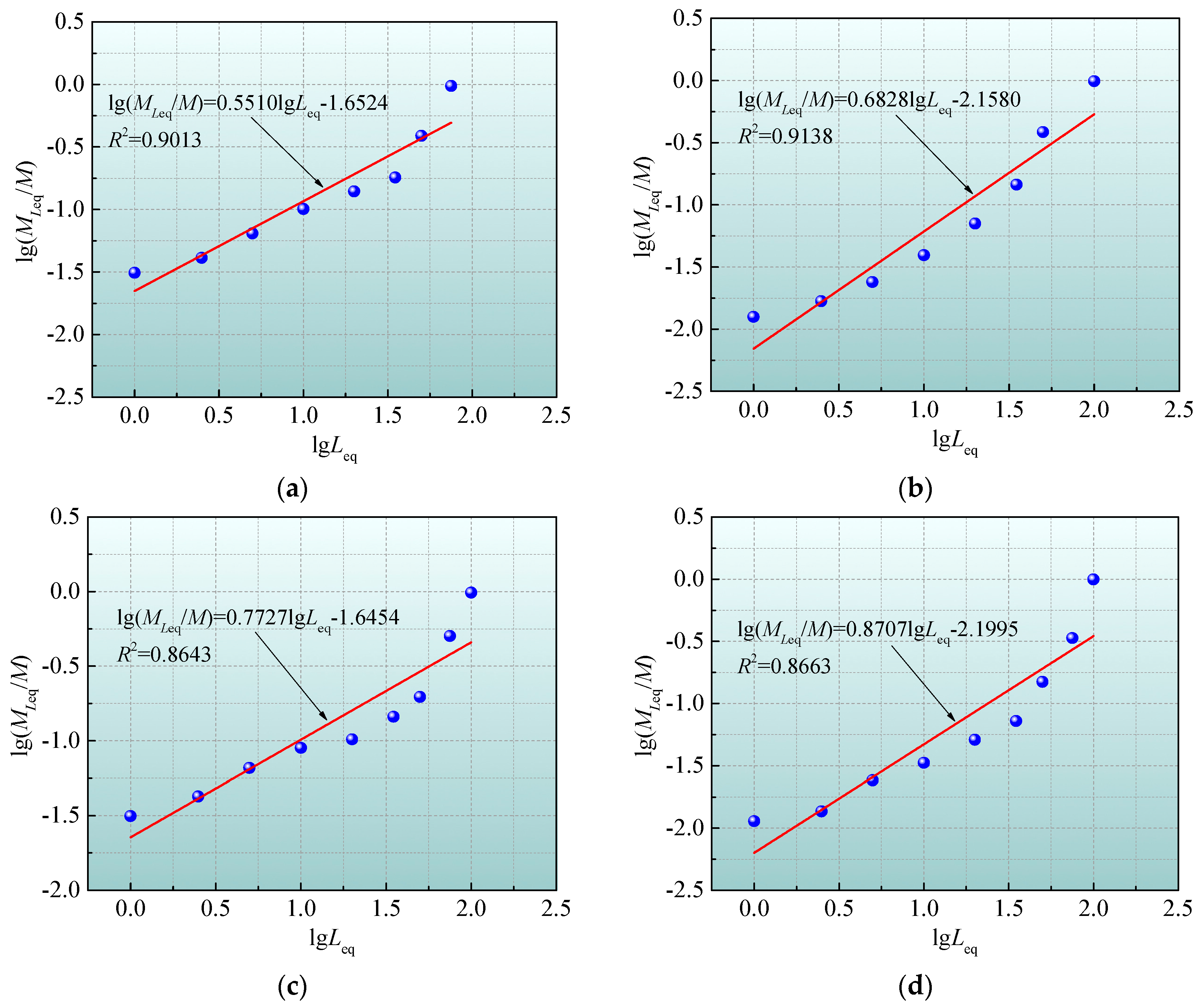 Fractalfract 09 00071 g018a