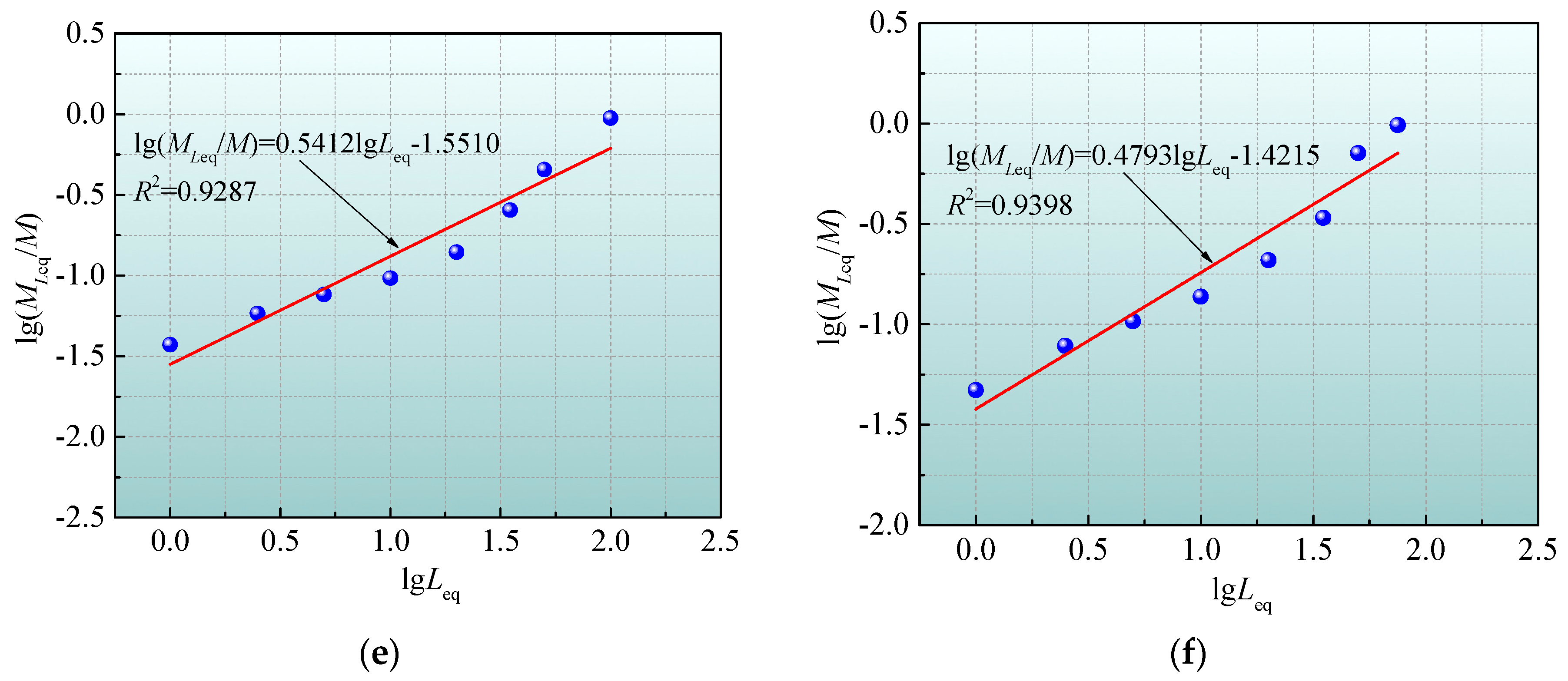 Fractalfract 09 00071 g018b