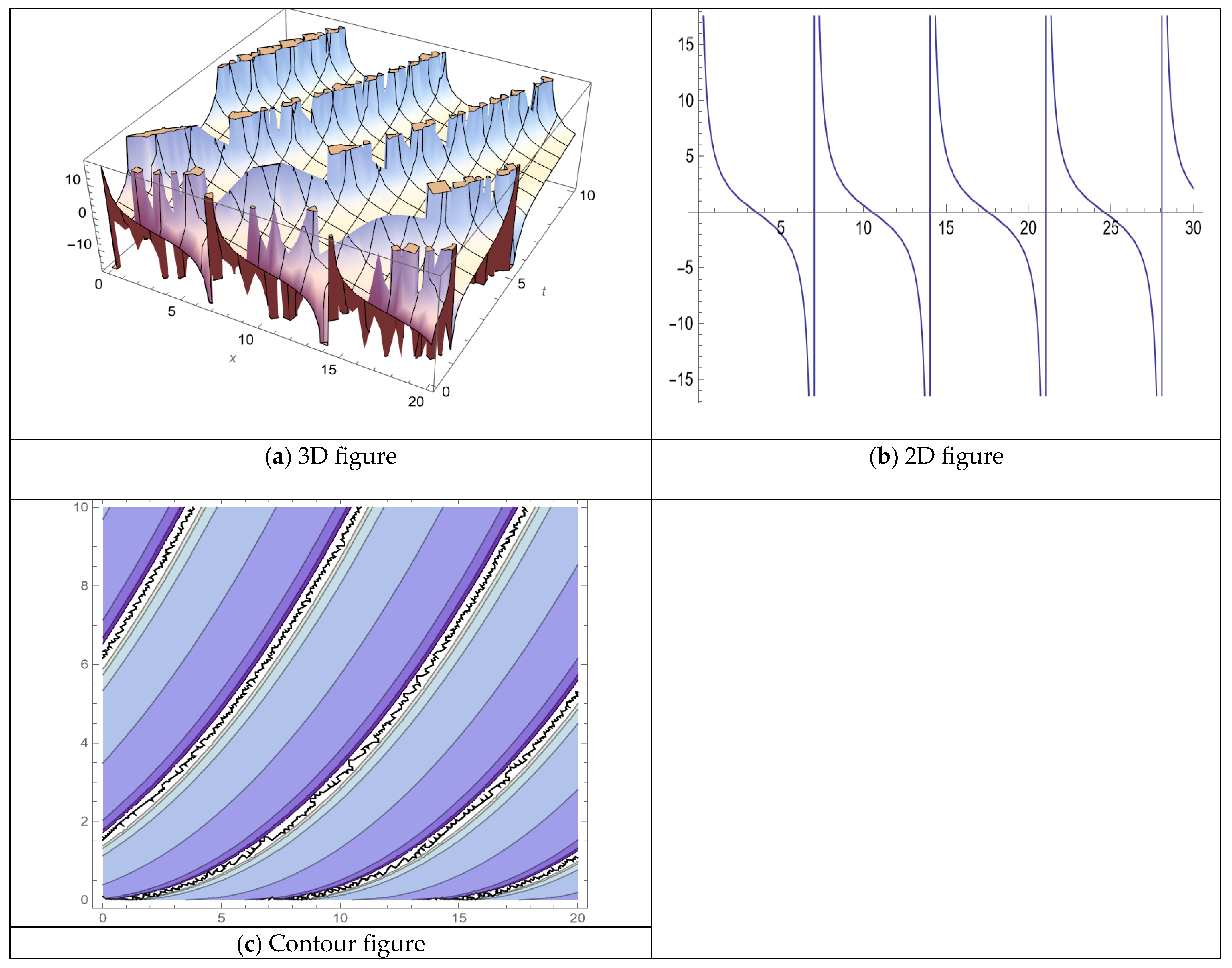 Fractalfract 09 00072 g001