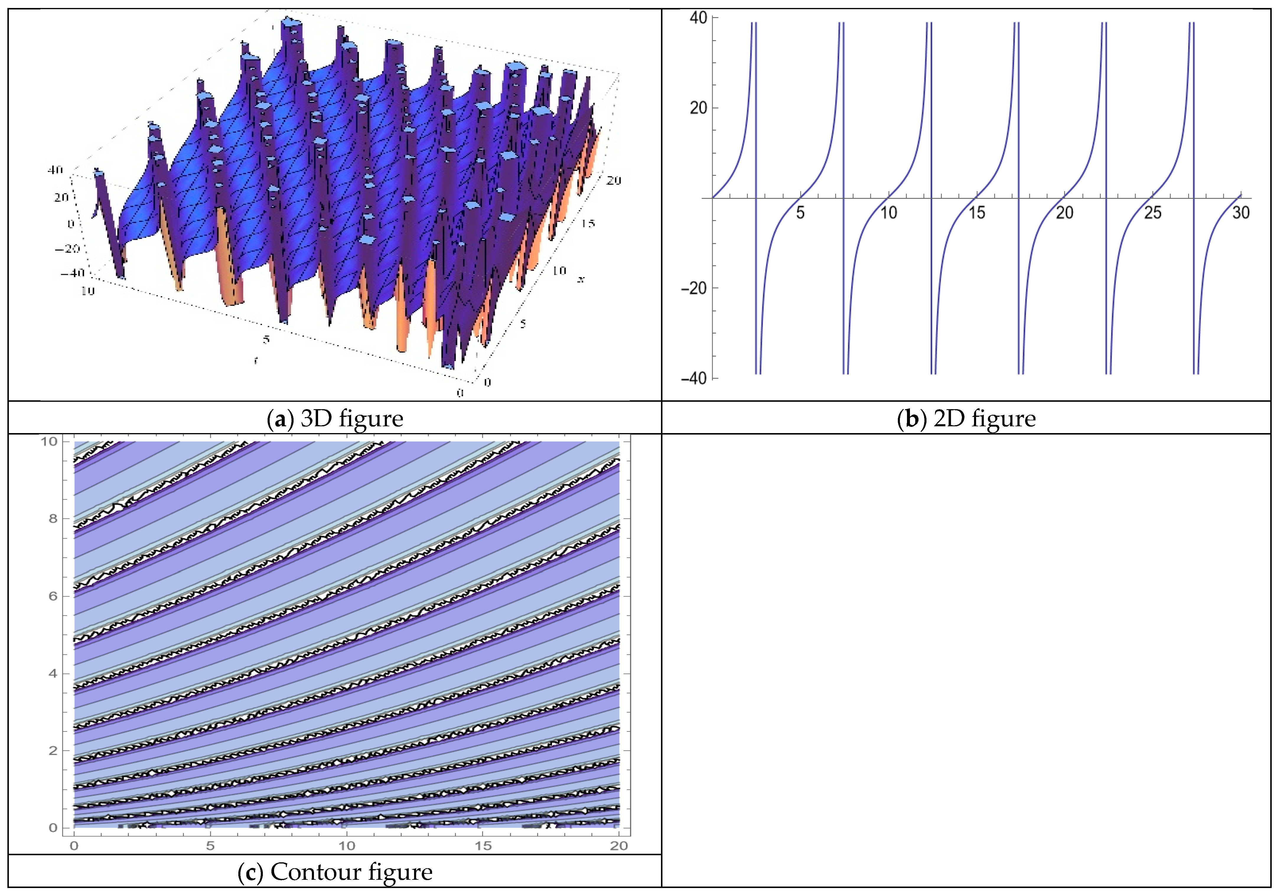 Fractalfract 09 00072 g005