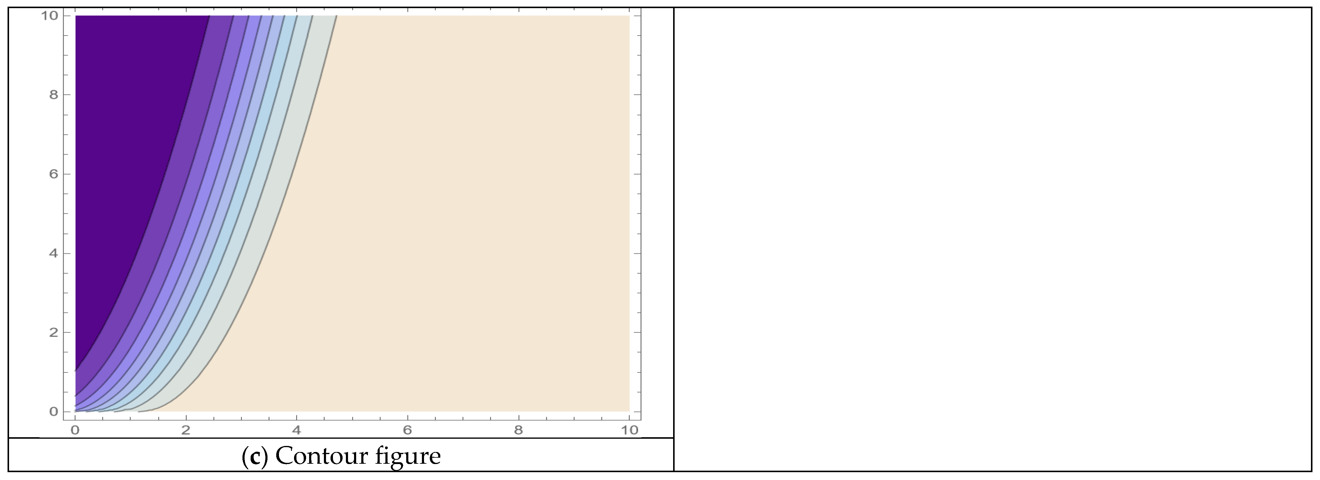 Fractalfract 09 00072 g009b