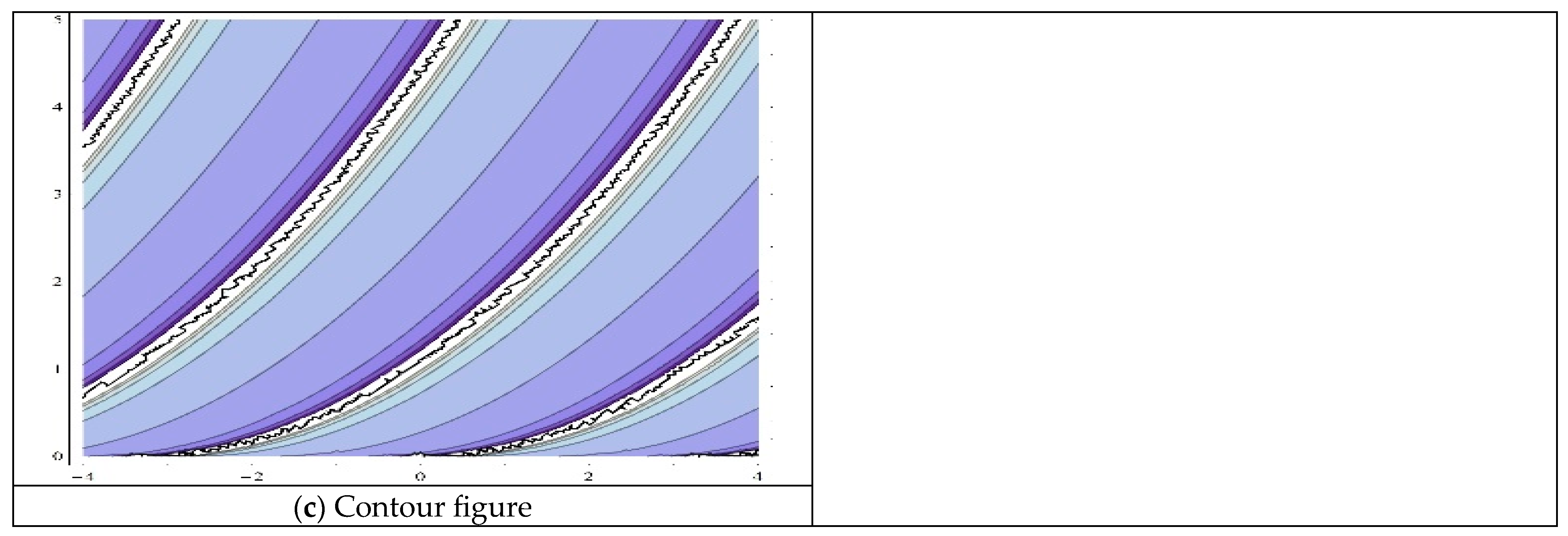Fractalfract 09 00072 g015b