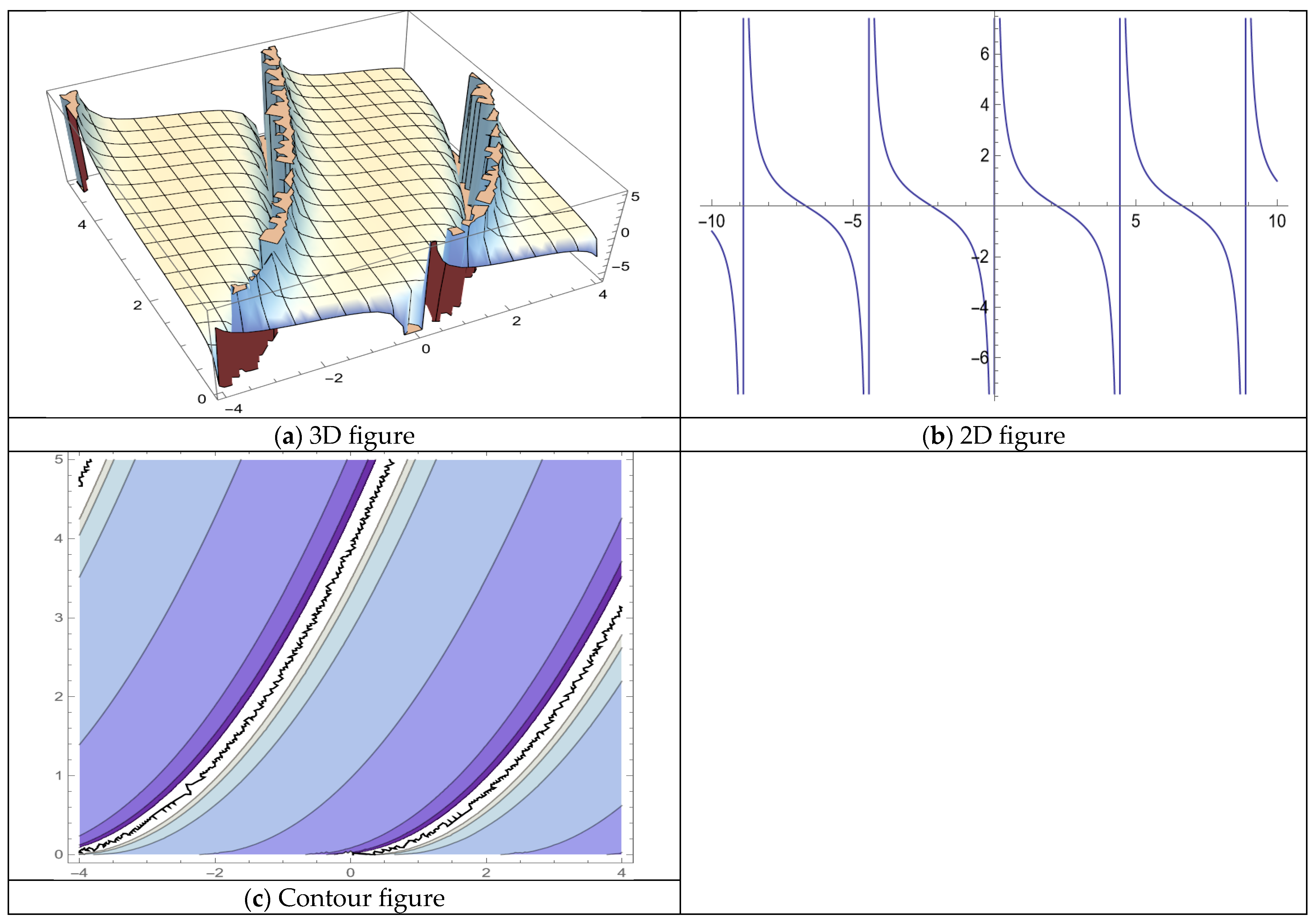 Fractalfract 09 00072 g016