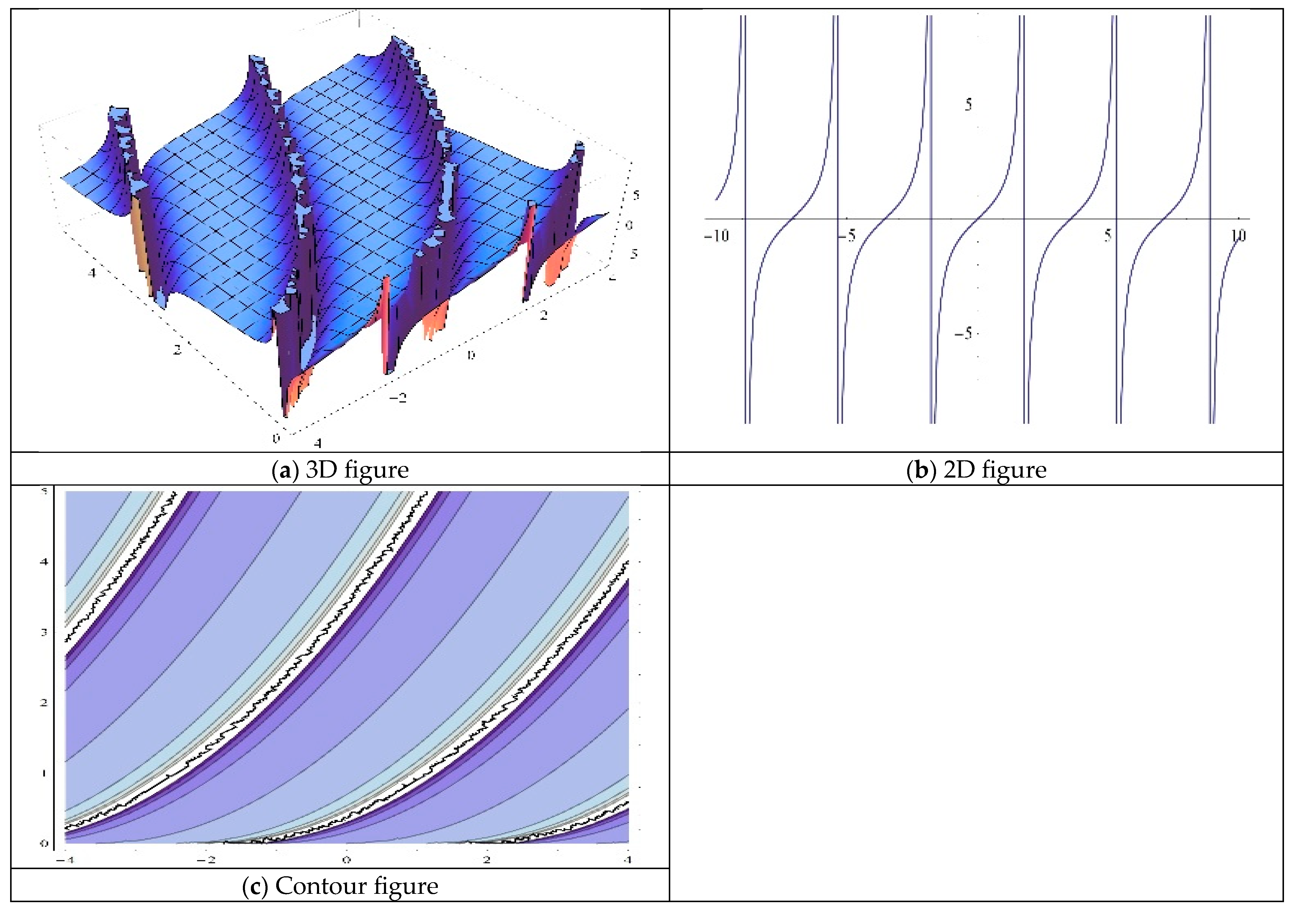 Fractalfract 09 00072 g017