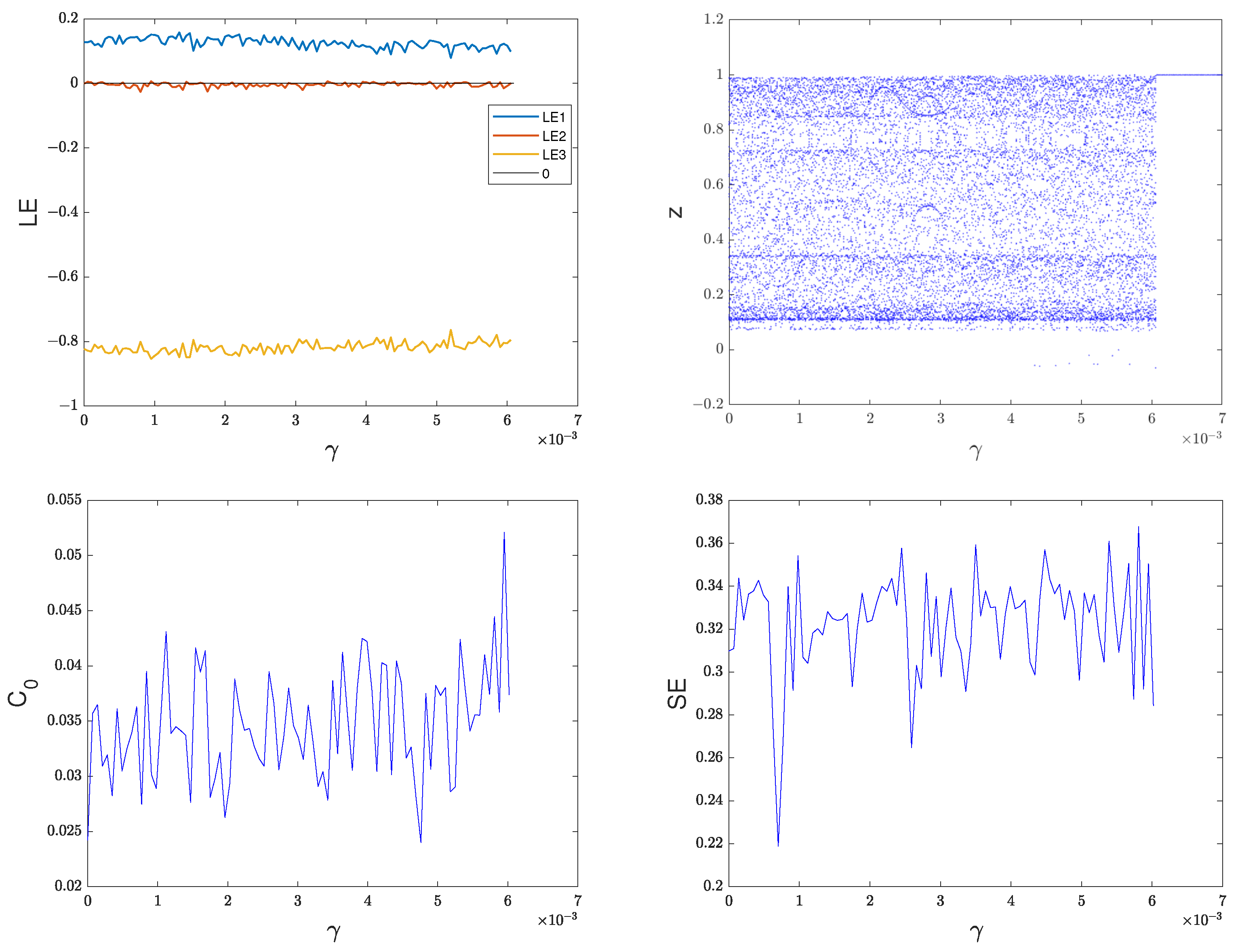 Fractalfract 09 00074 g004