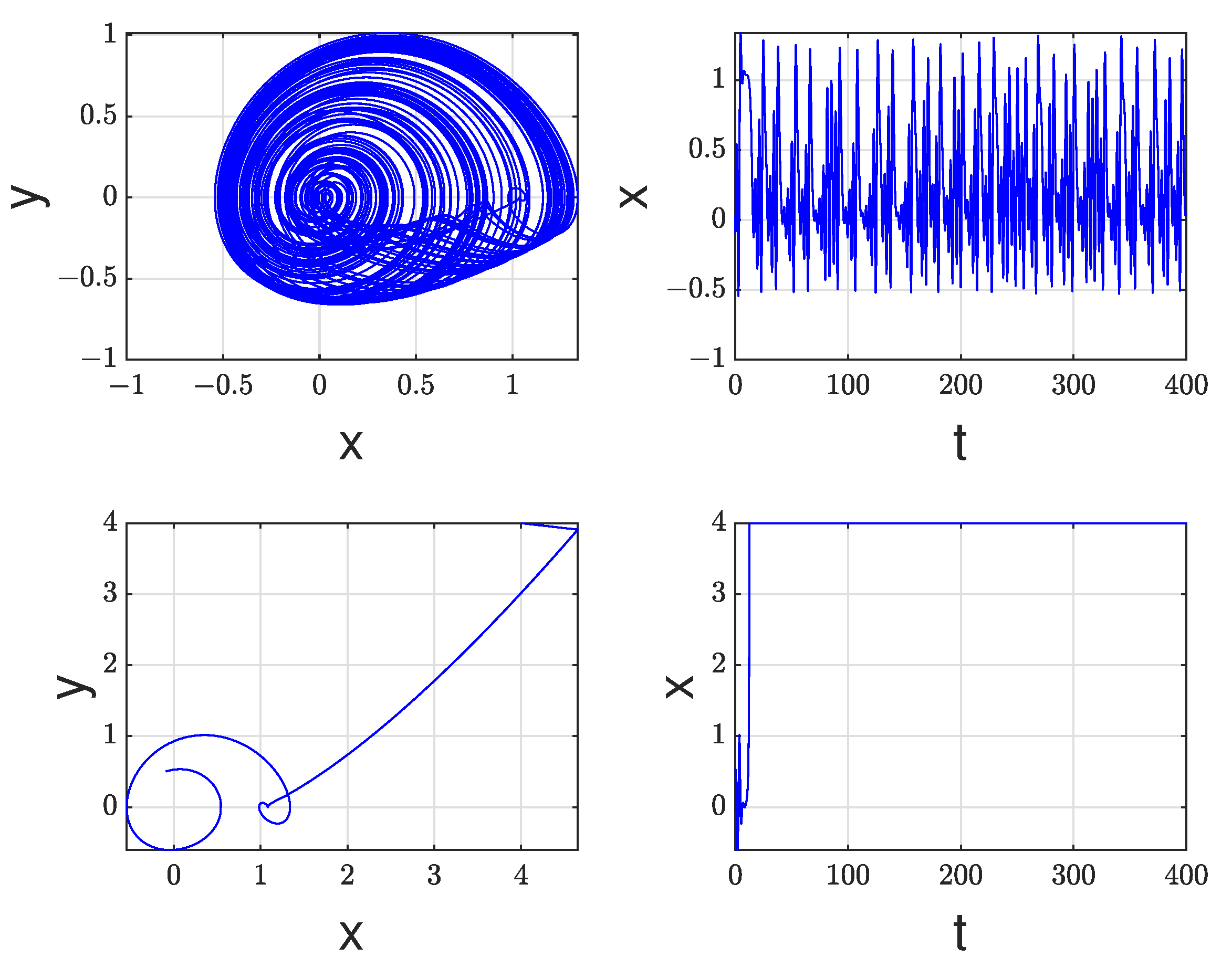 Fractalfract 09 00074 g008