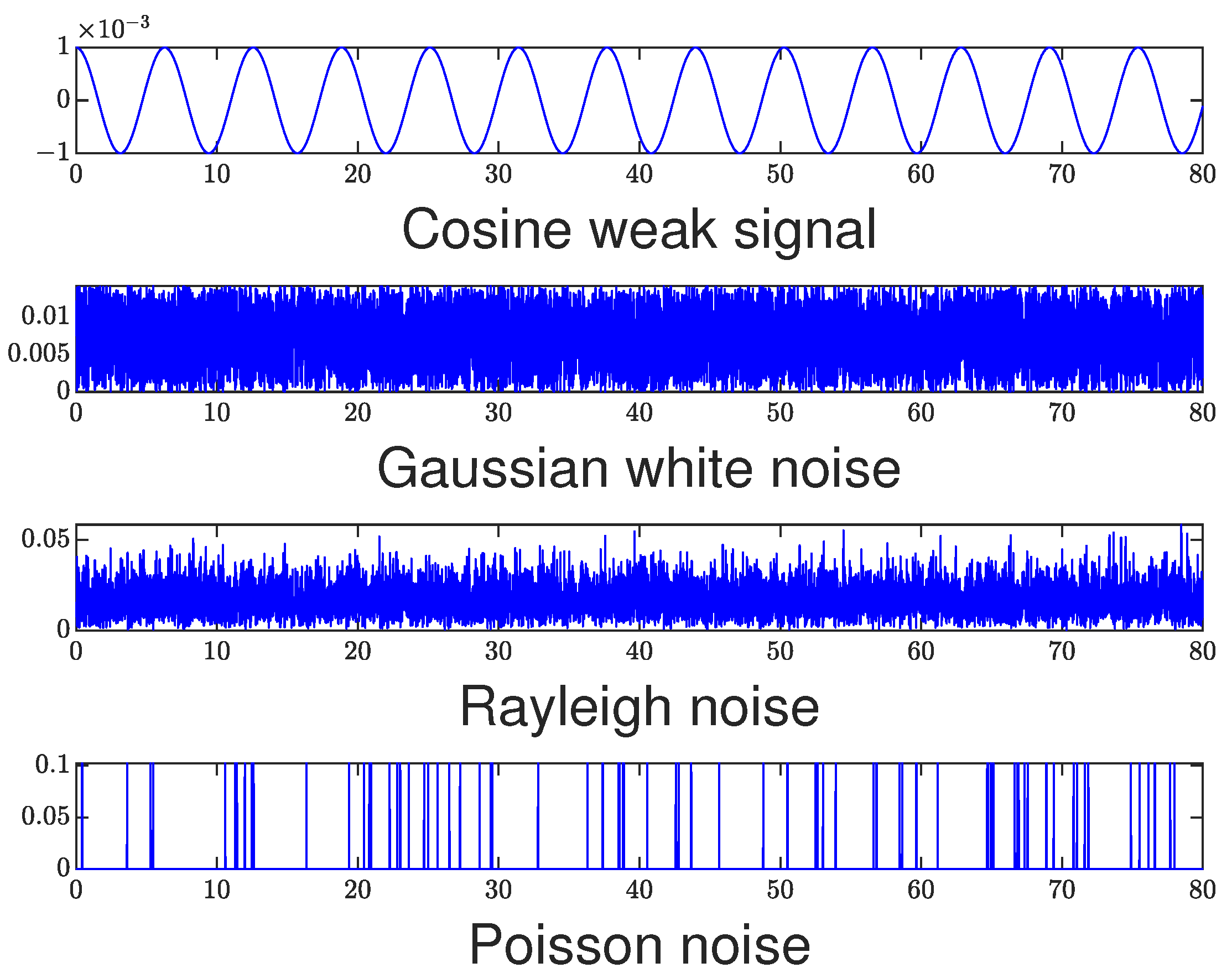 Fractalfract 09 00074 g010