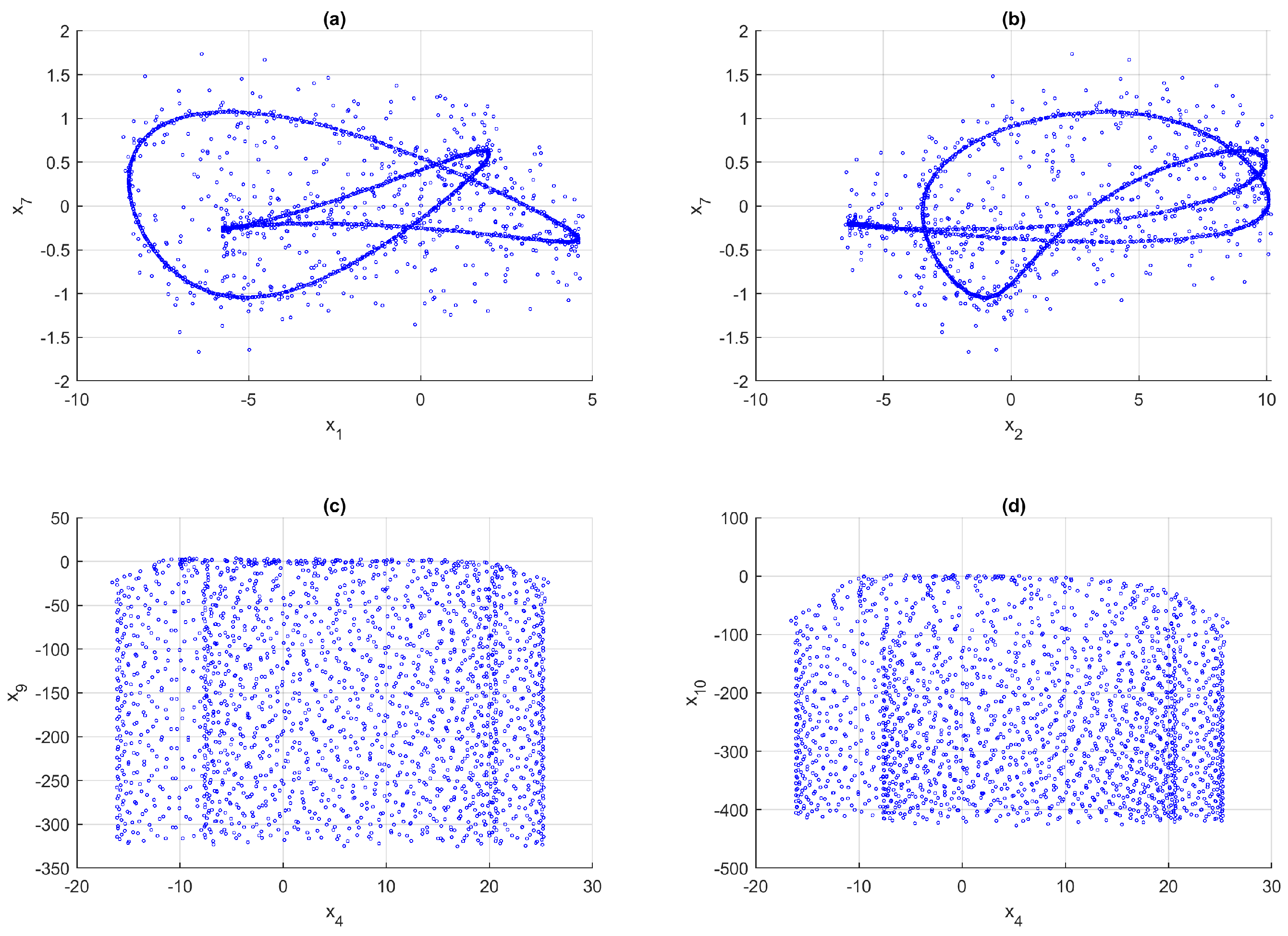 Fractalfract 09 00076 g009