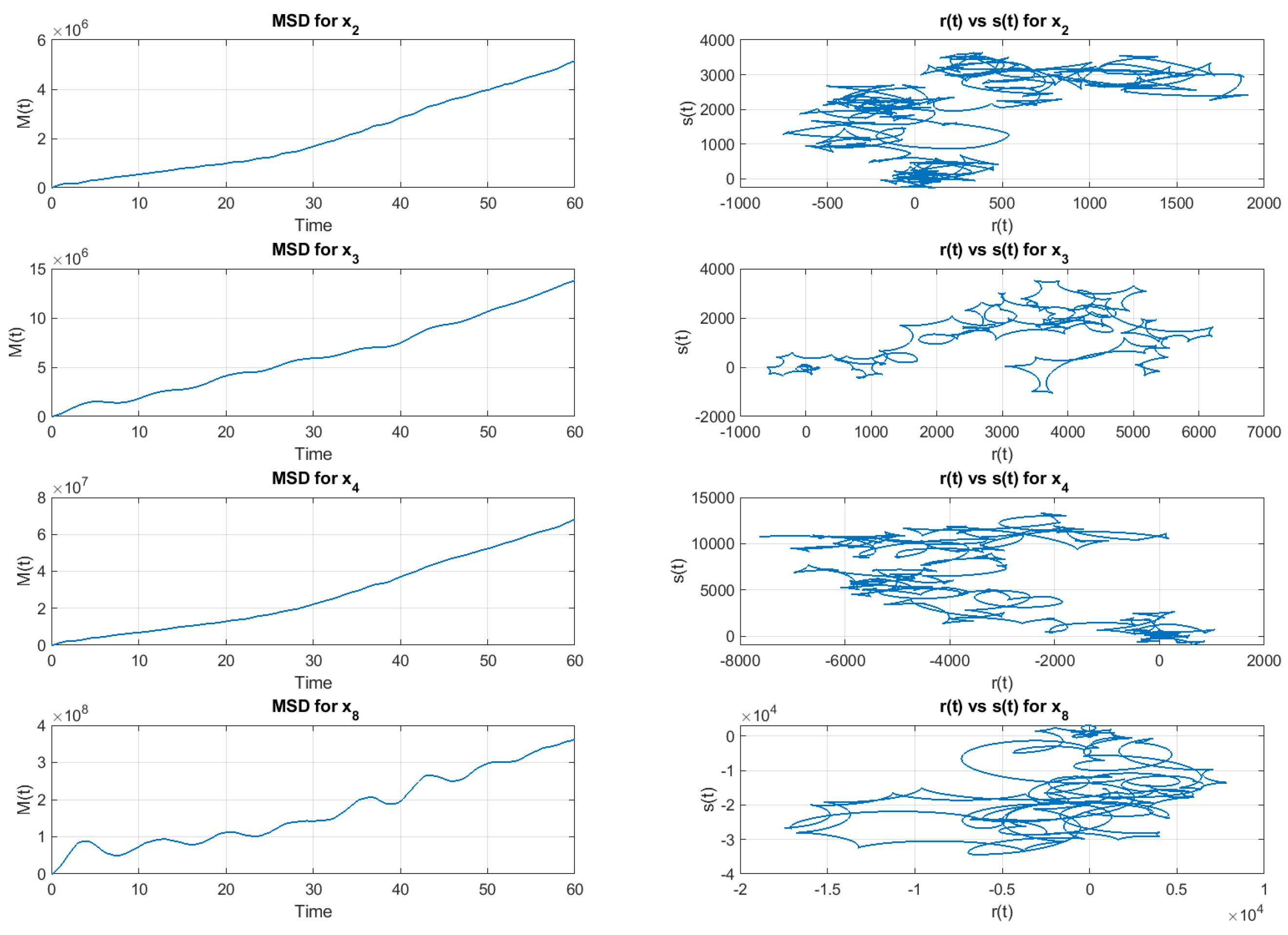 Fractalfract 09 00076 g011