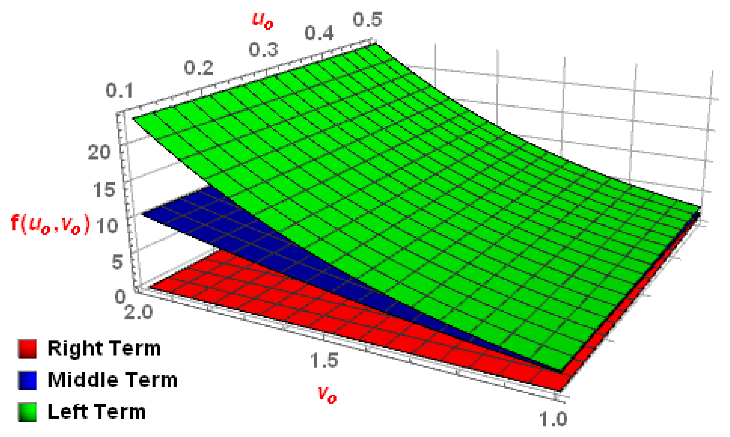 Fractalfract 09 00077 g001