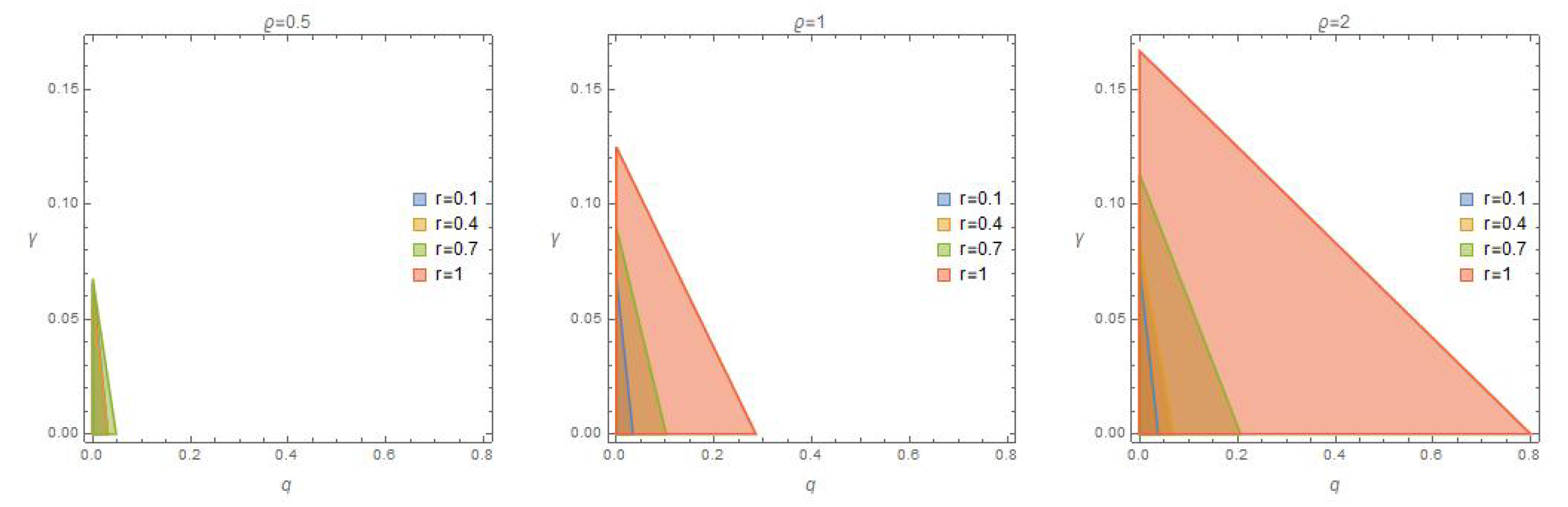 Fractalfract 09 00080 g008