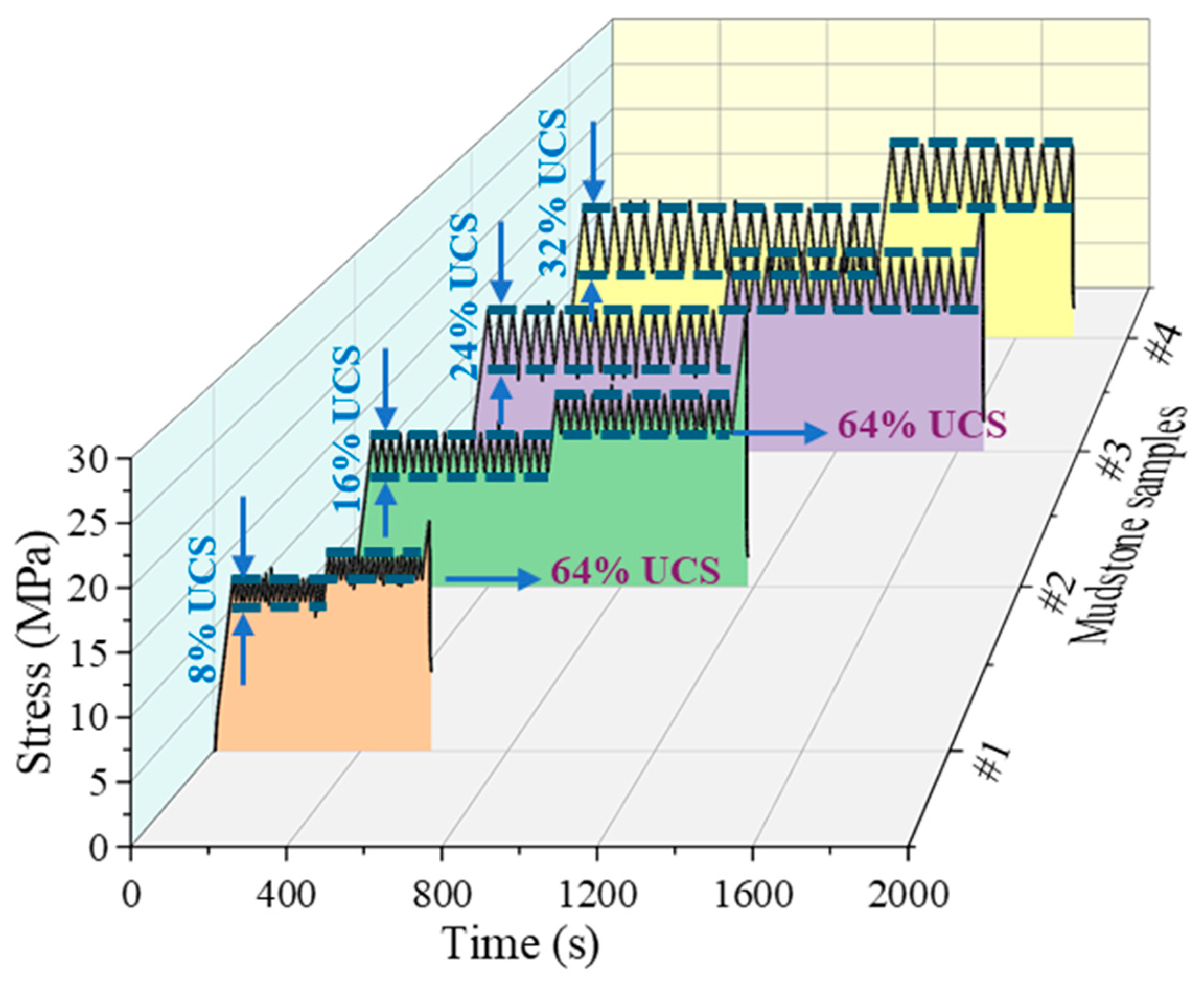 Fractalfract 09 00083 g002