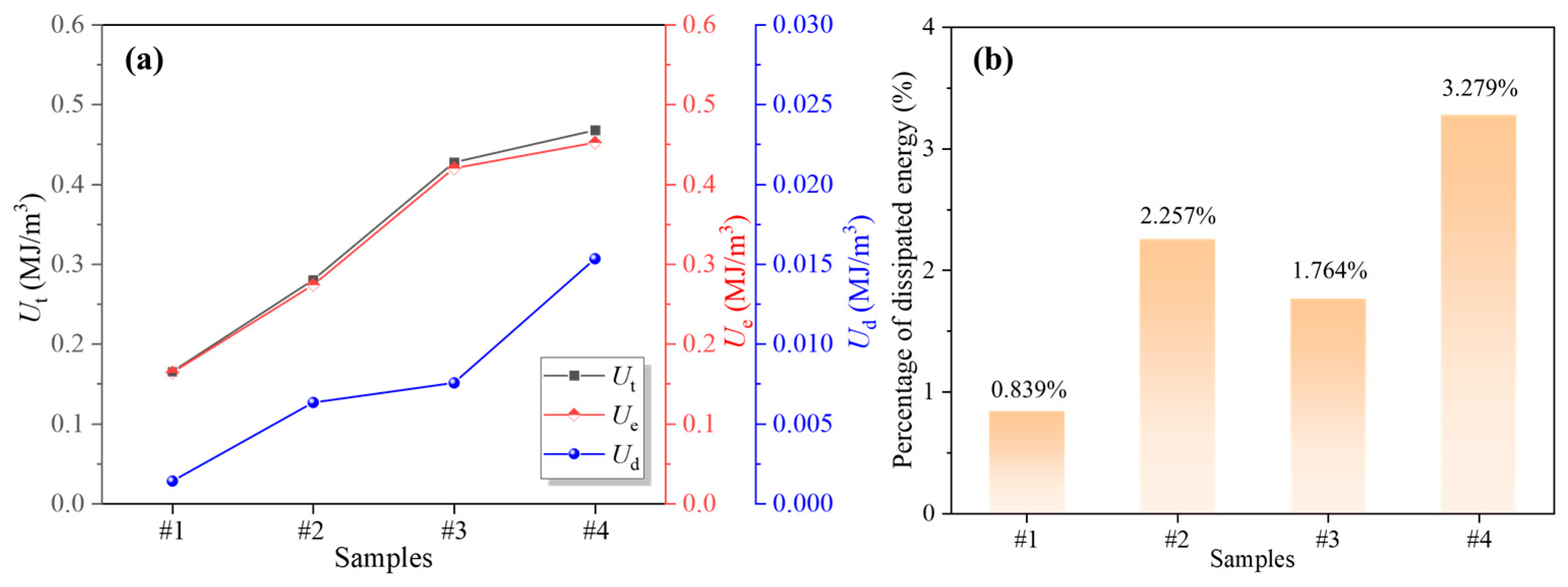 Fractalfract 09 00083 g006