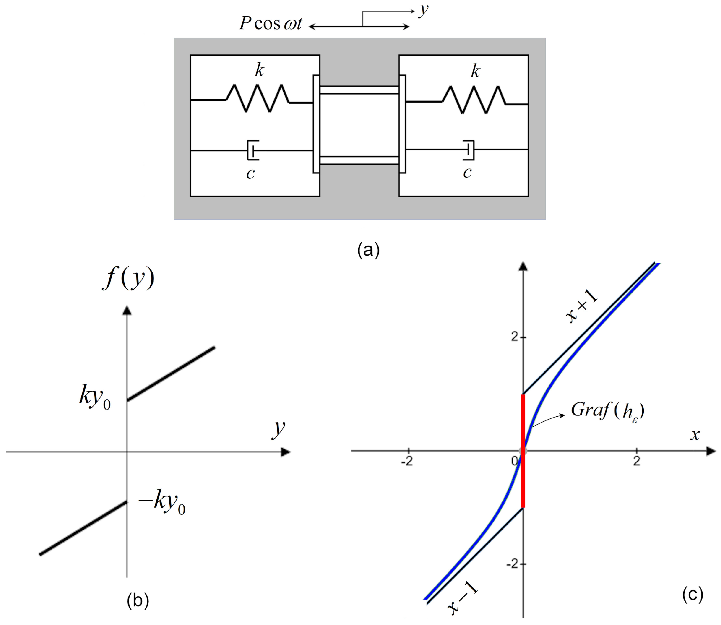 Fractalfract 09 00084 g001