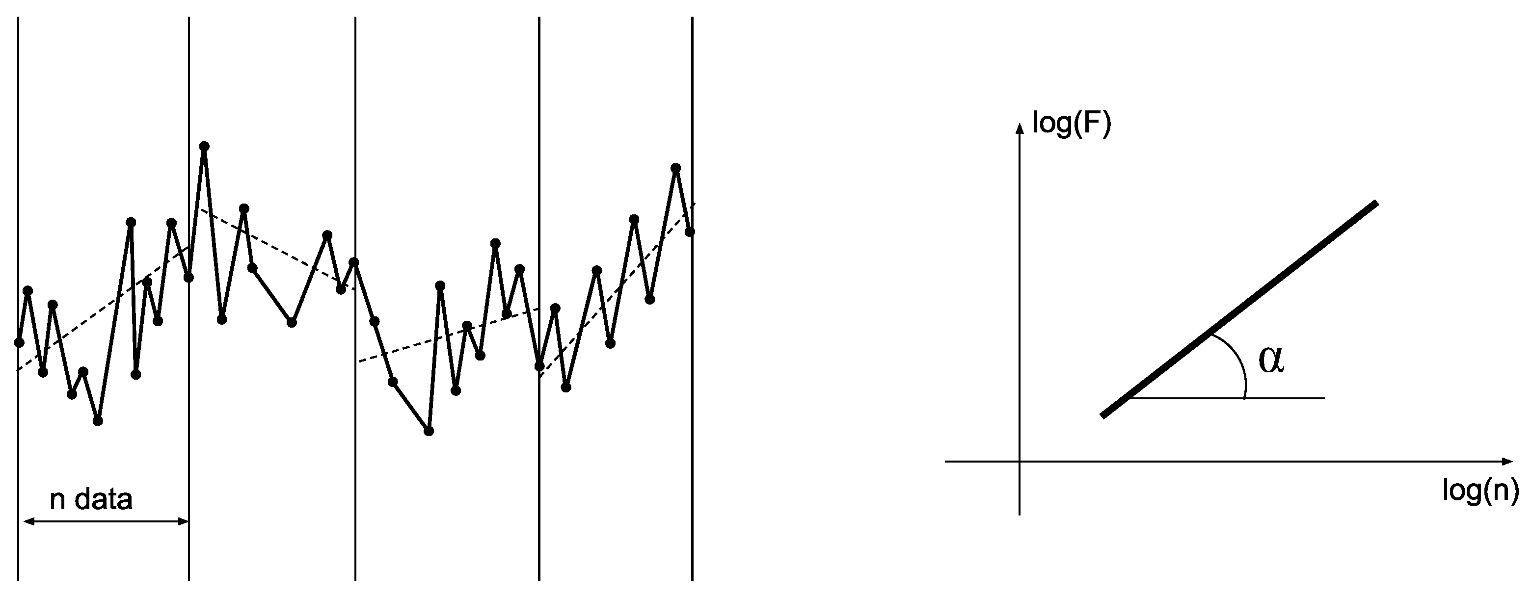 Fractalfract 09 00087 g002