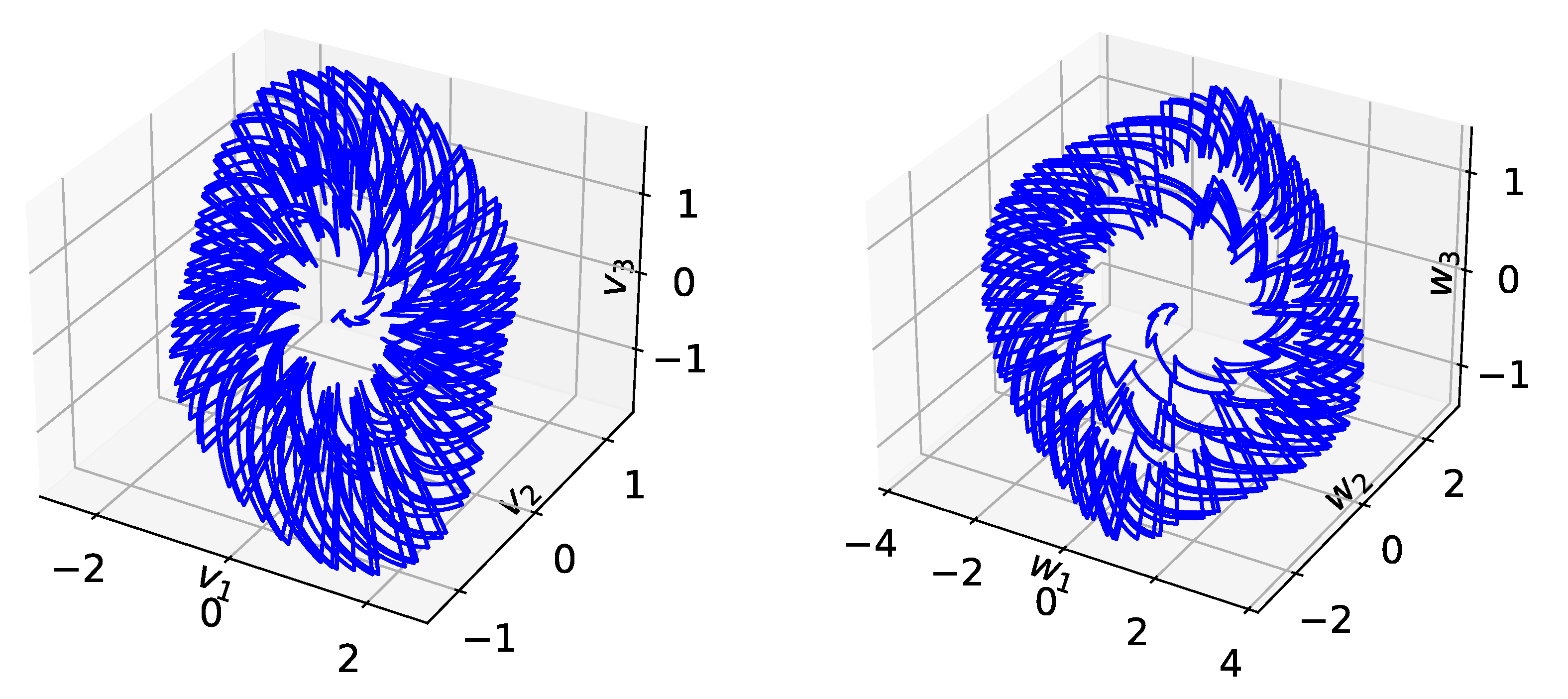 Fractalfract 09 00088 g001